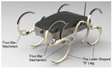 Actuators 11 00344 i011