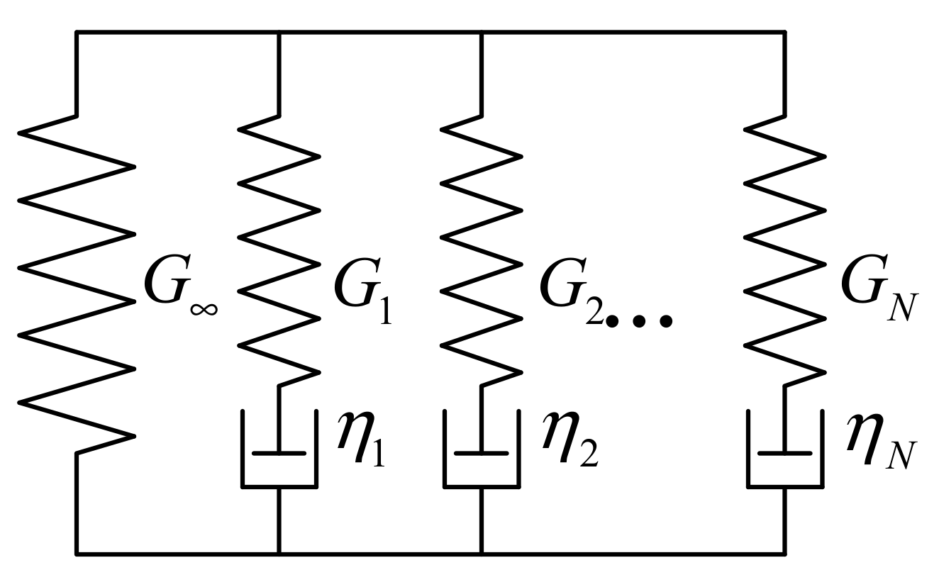 Actuators 11 00345 g002 Actuators 11 00345 g002