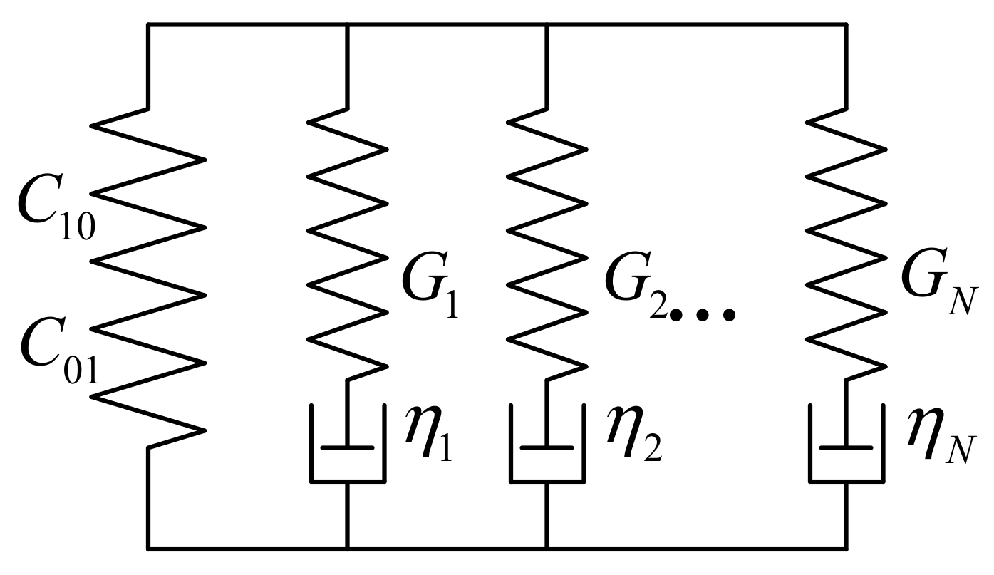Actuators 11 00345 g003 Actuators 11 00345 g003