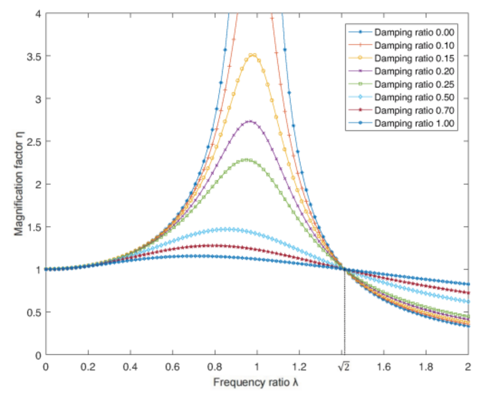 Actuators 11 00345 g011 Actuators 11 00345 g011