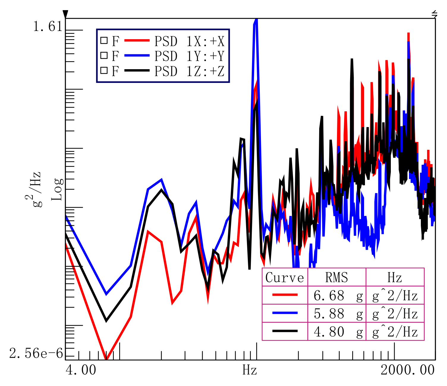 Actuators 11 00345 g013 Actuators 11 00345 g013