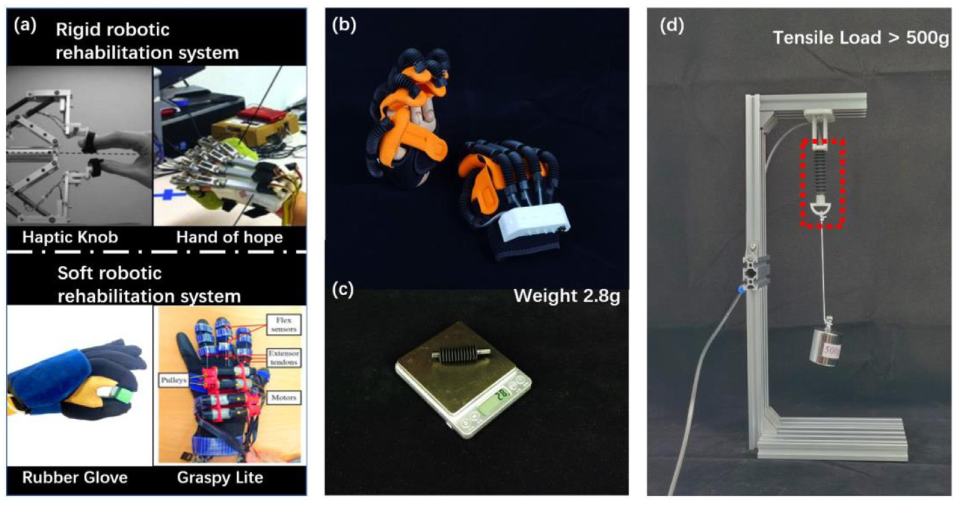 Actuators 11 00346 g001