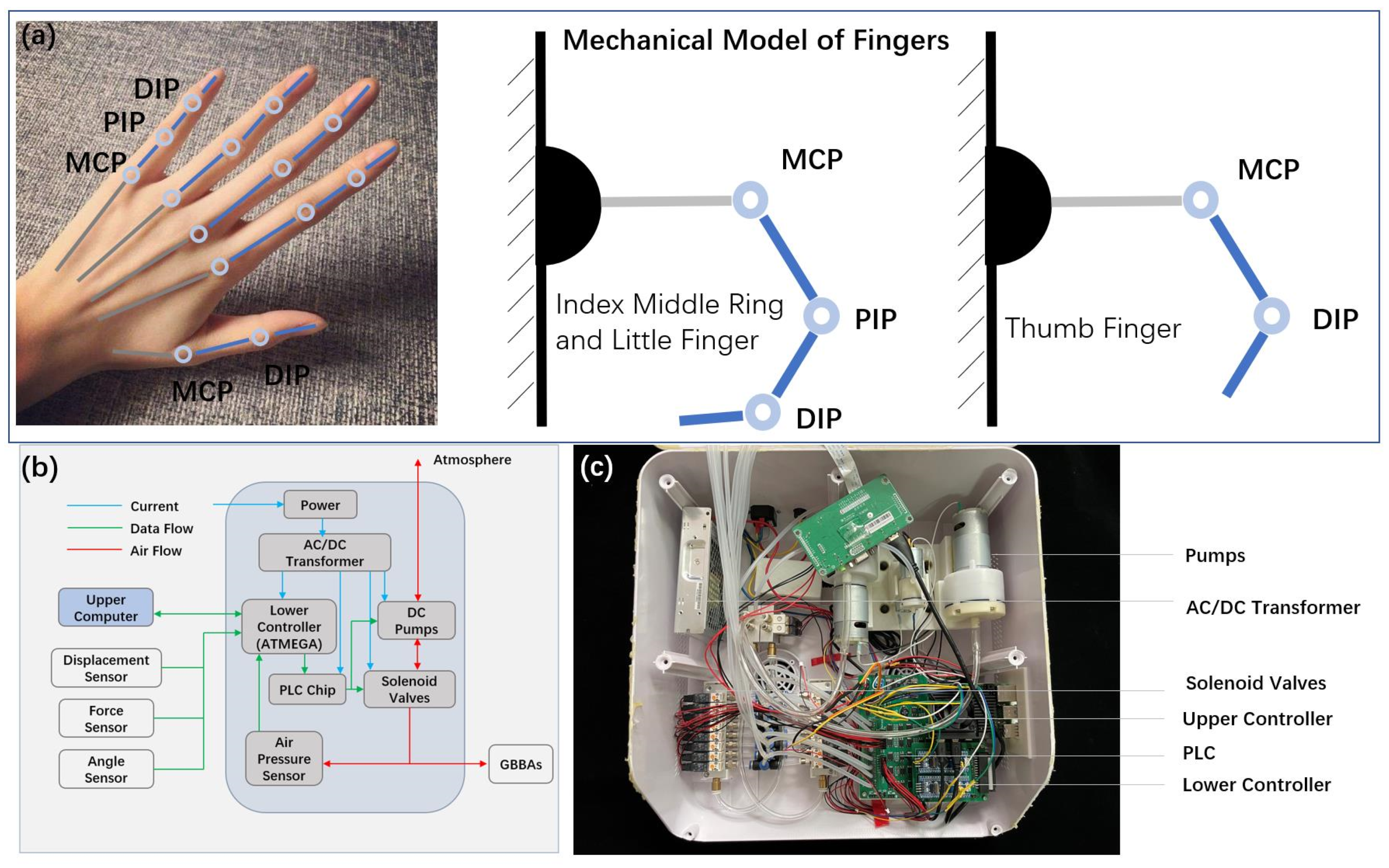 Actuators 11 00346 g004