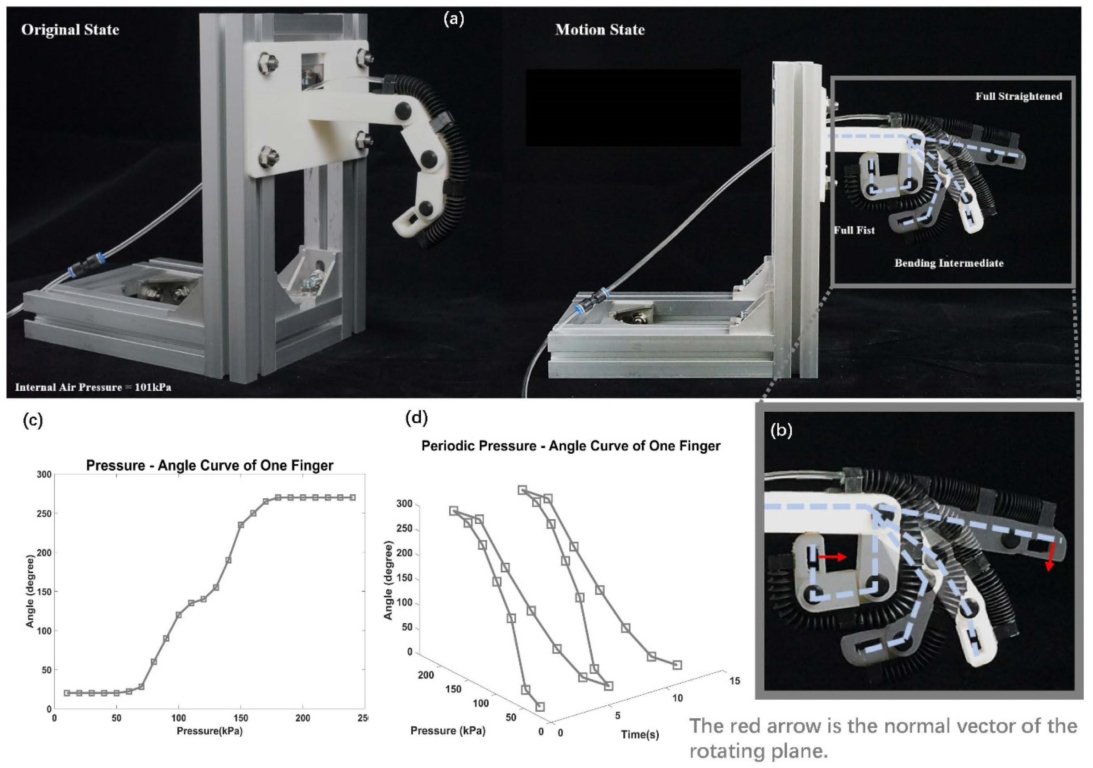 Actuators 11 00346 g008
