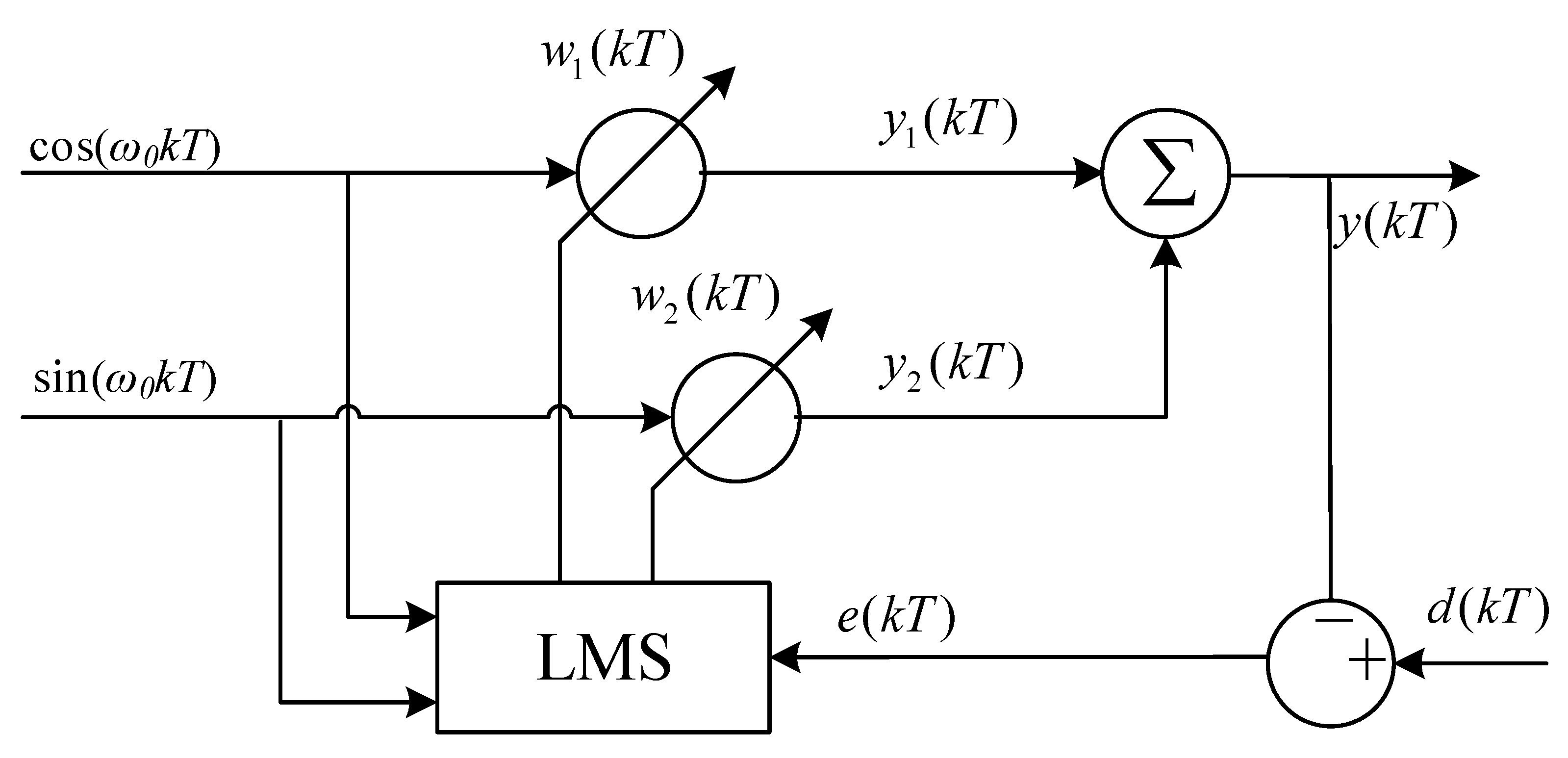 Actuators 11 00348 g003 Actuators 11 00348 g003