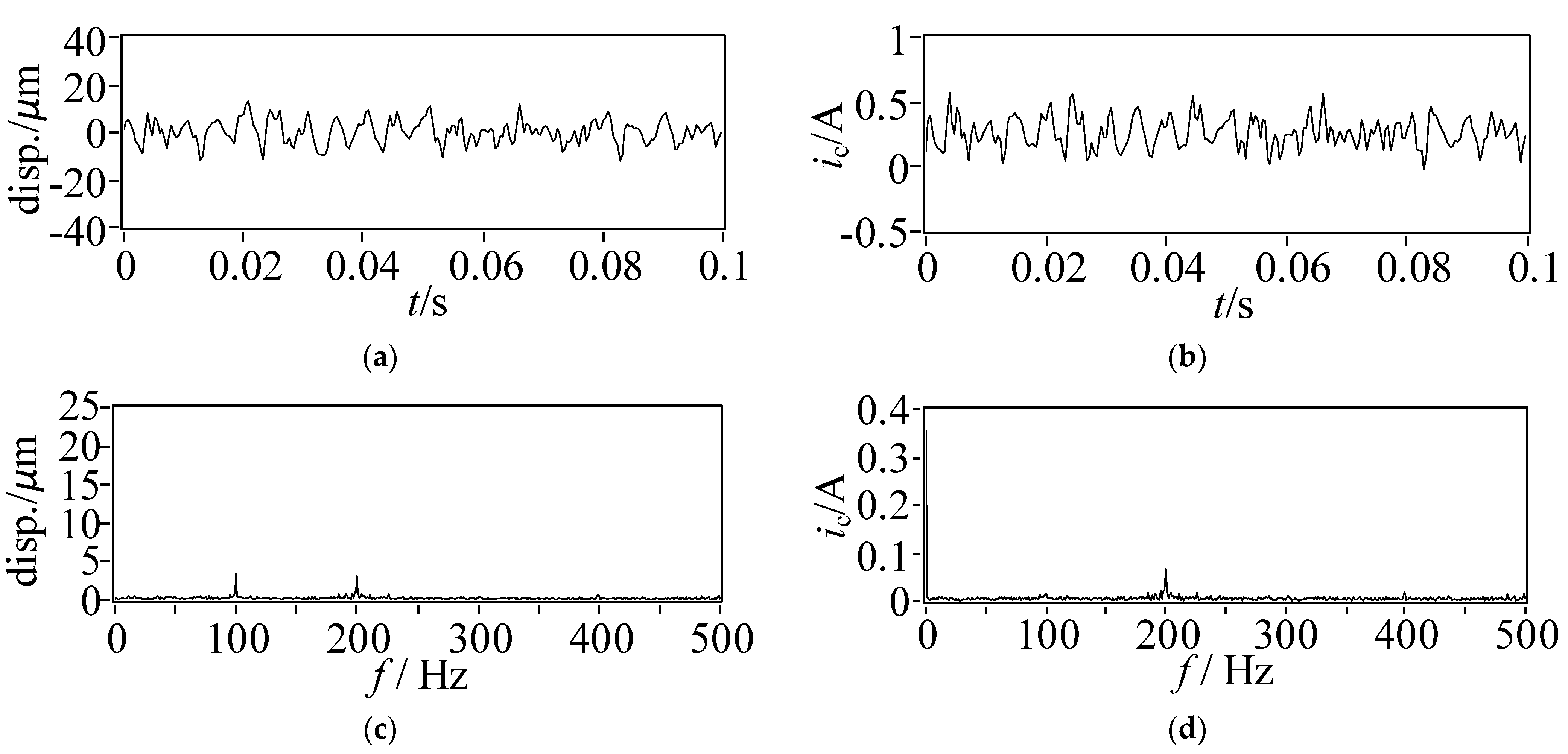 Actuators 11 00348 g010 Actuators 11 00348 g010