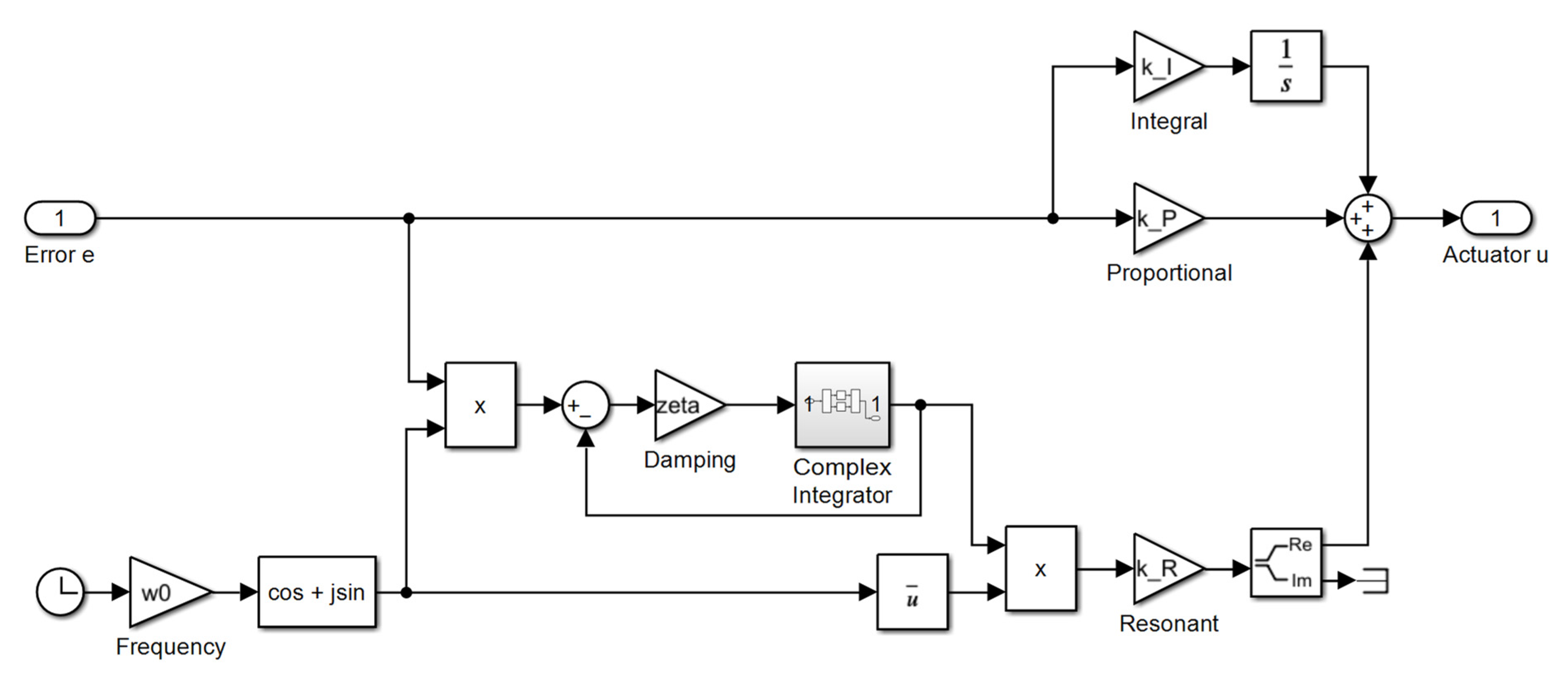 Actuators 11 00349 g004