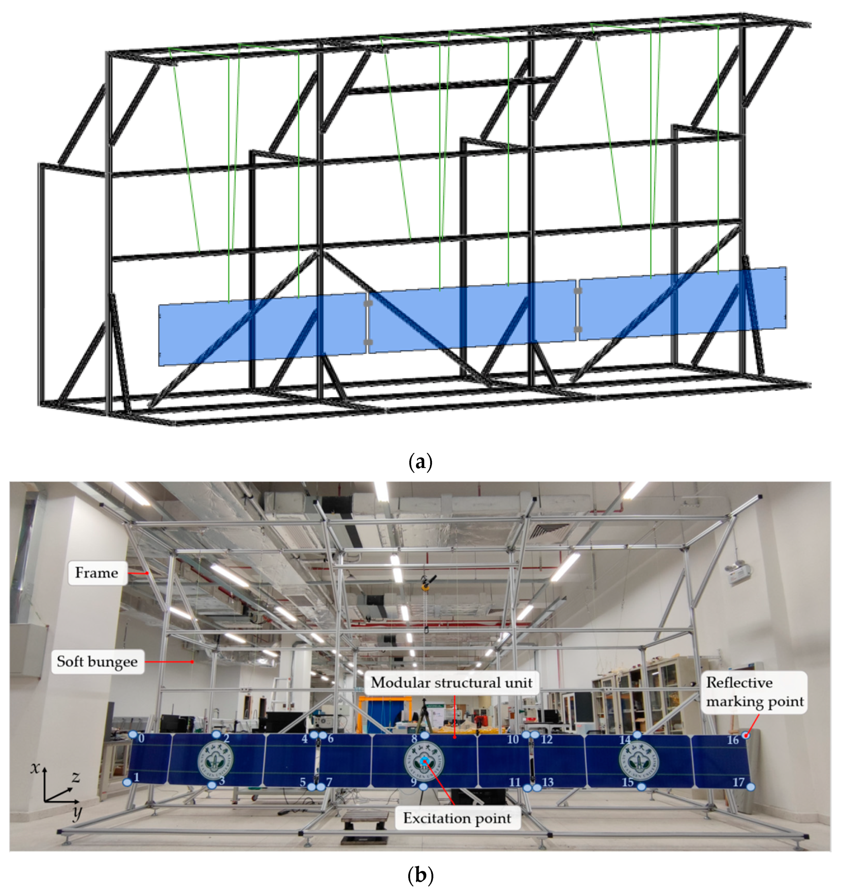 Actuators 11 00350 g001 Actuators 11 00350 g001