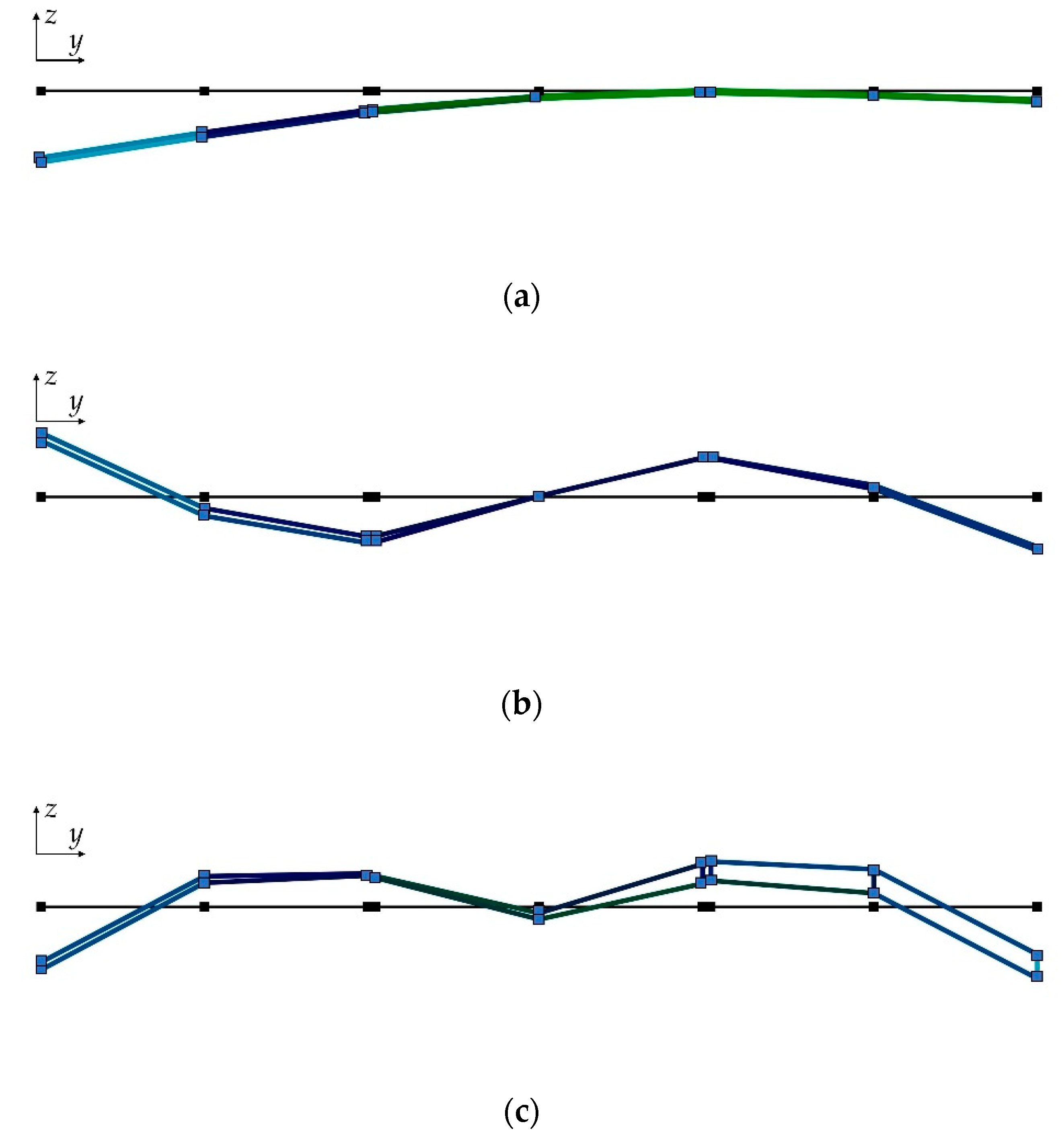 Actuators 11 00350 g008a Actuators 11 00350 g008a