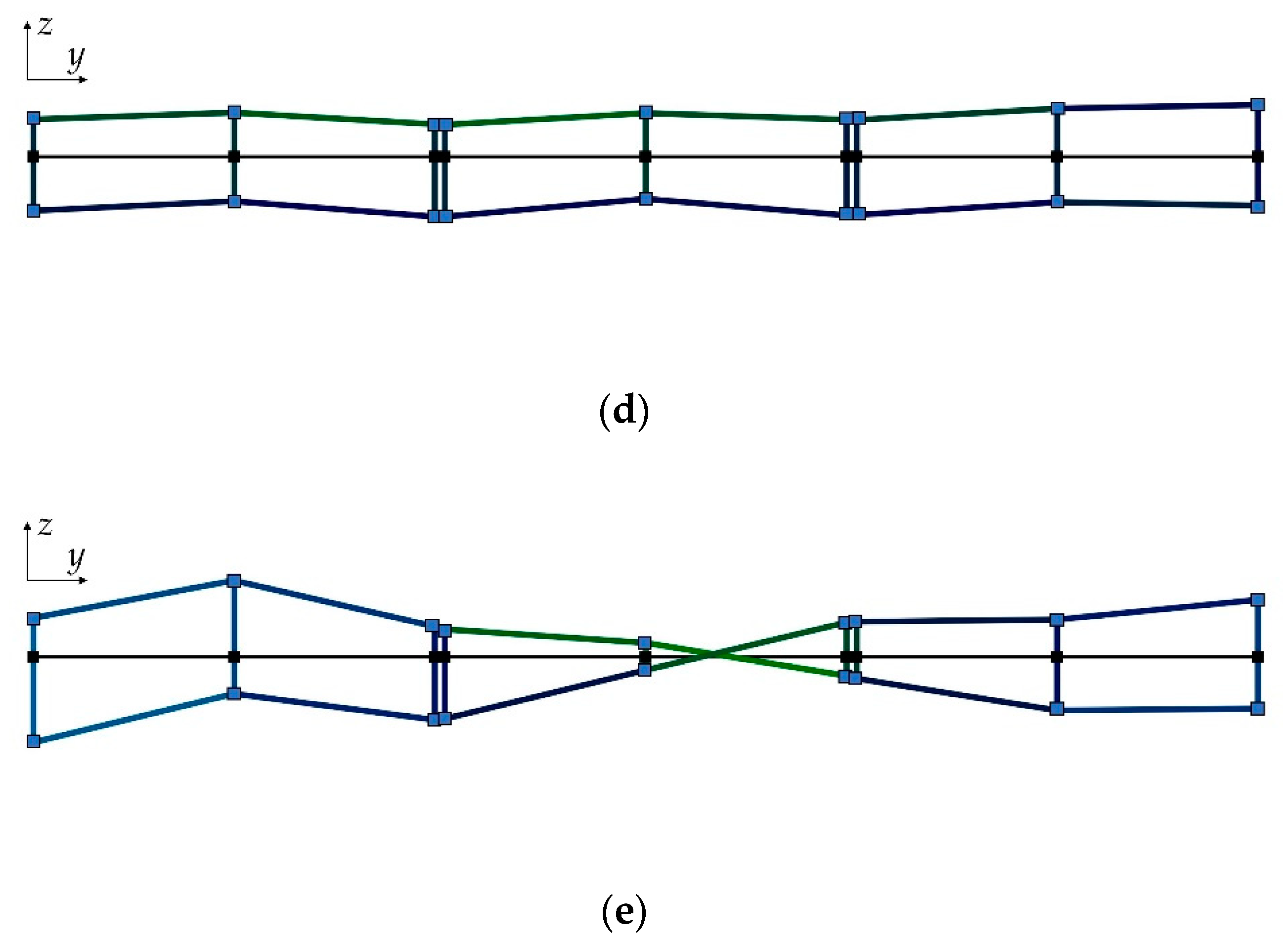 Actuators 11 00350 g008b Actuators 11 00350 g008b
