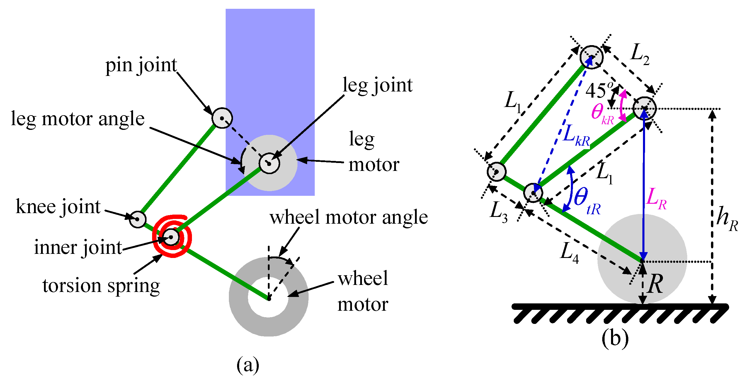 Actuators 11 00357 g001