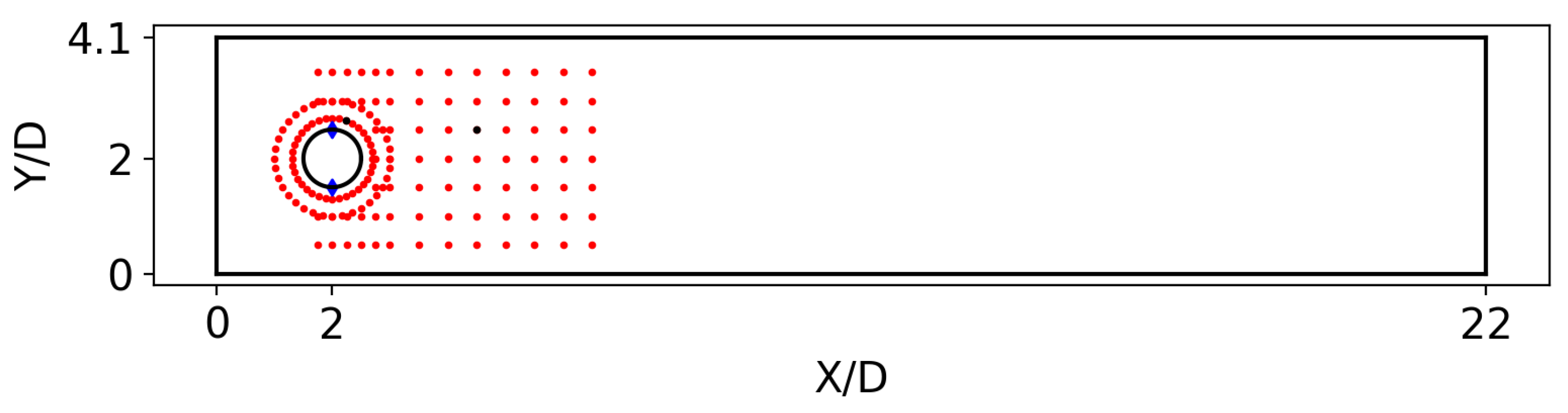 Actuators 11 00359 g003