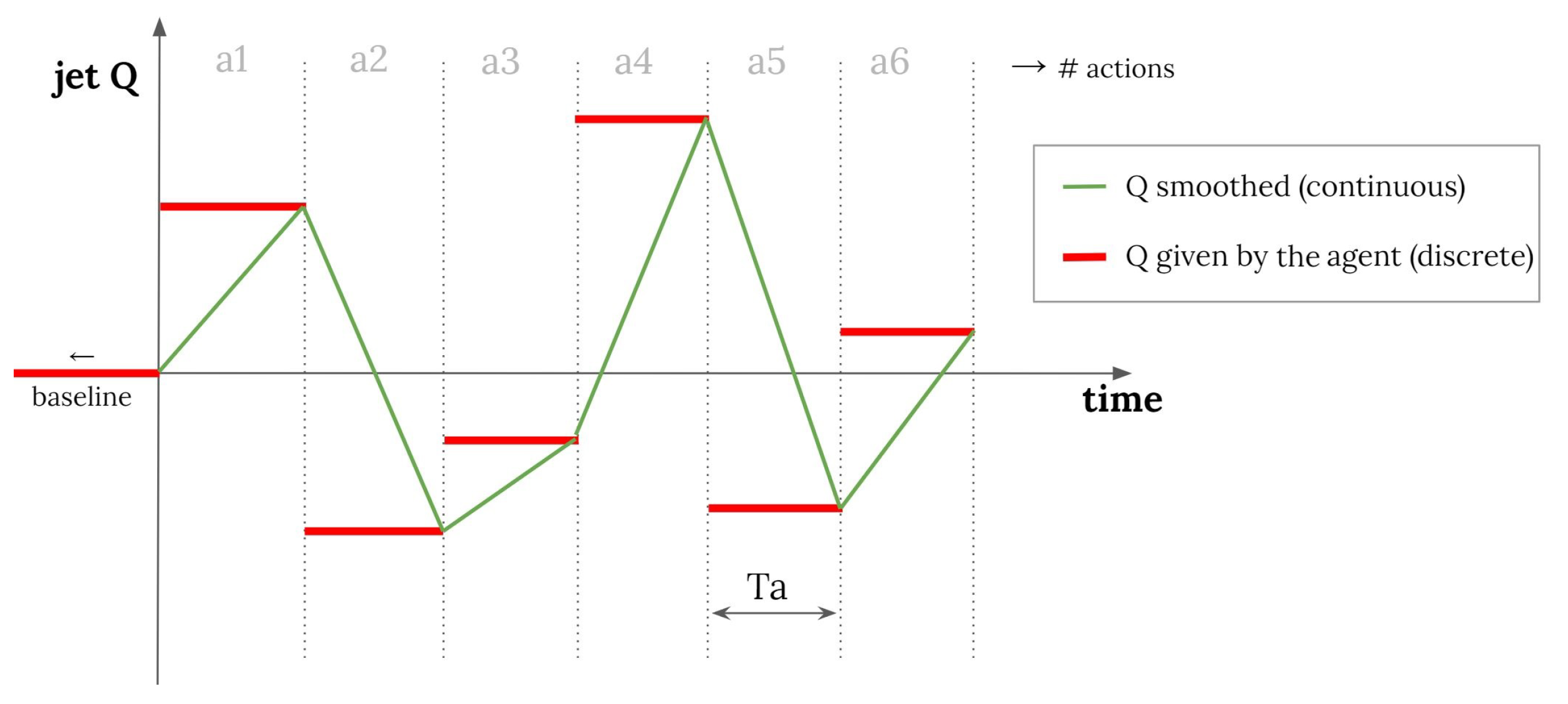Actuators 11 00359 g004