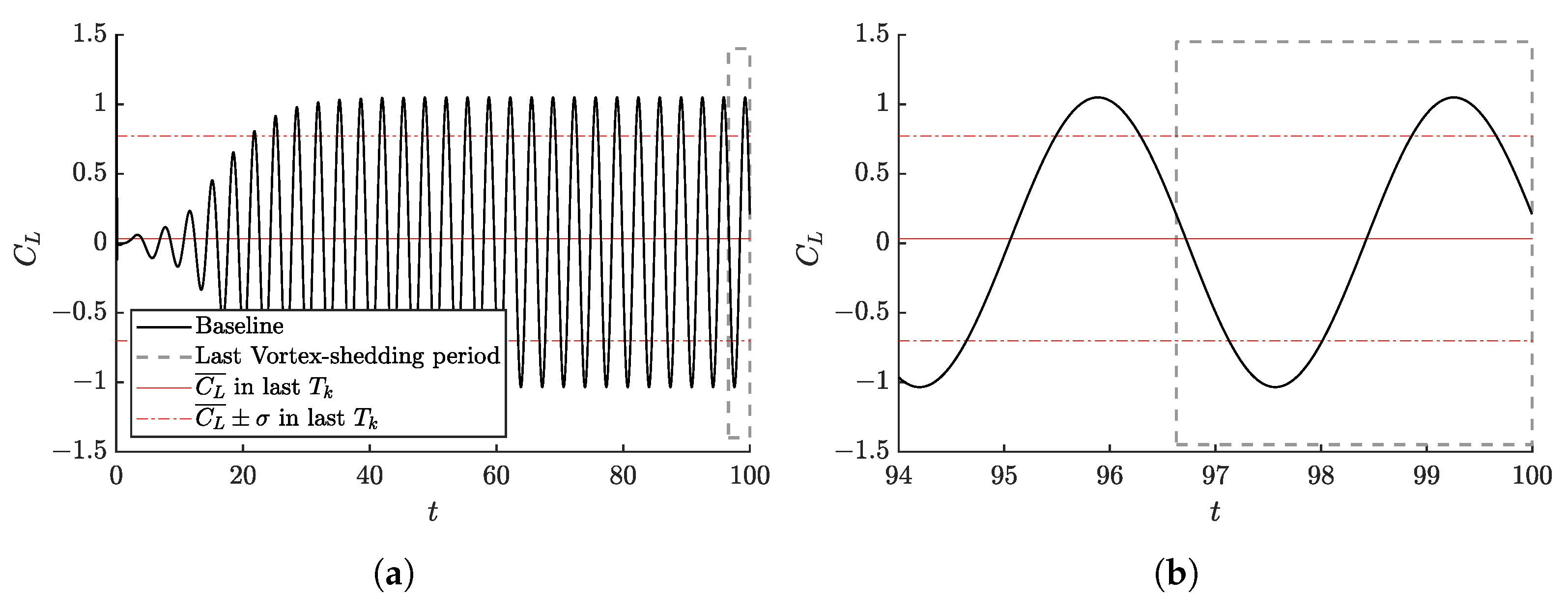 Actuators 11 00359 g005