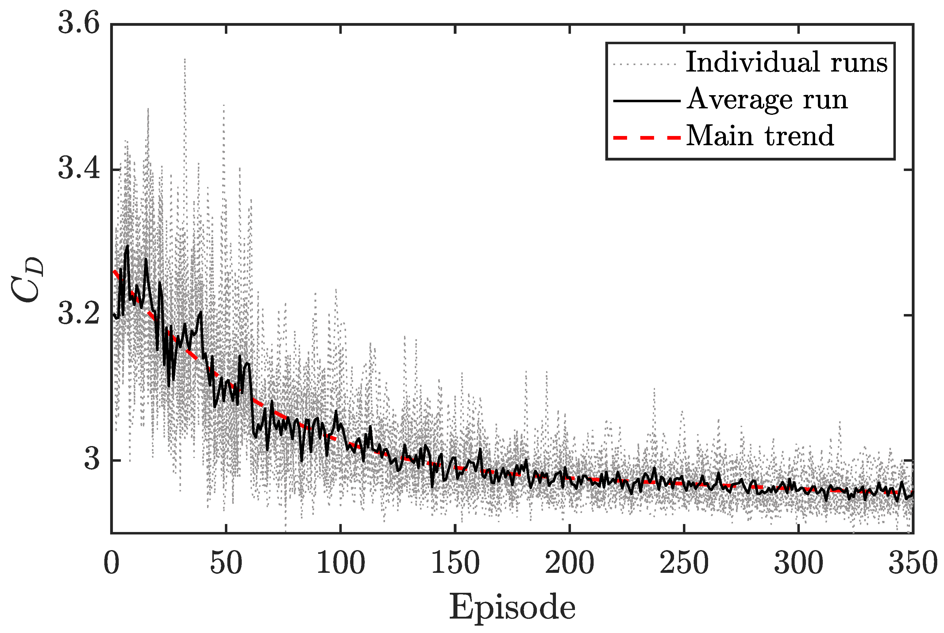 Actuators 11 00359 g007