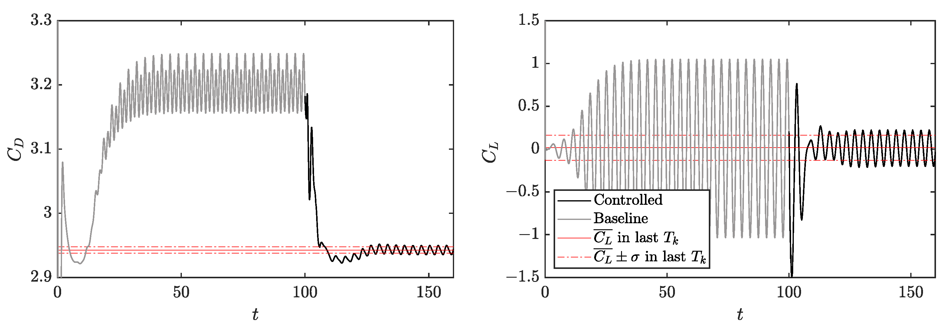 Actuators 11 00359 g008