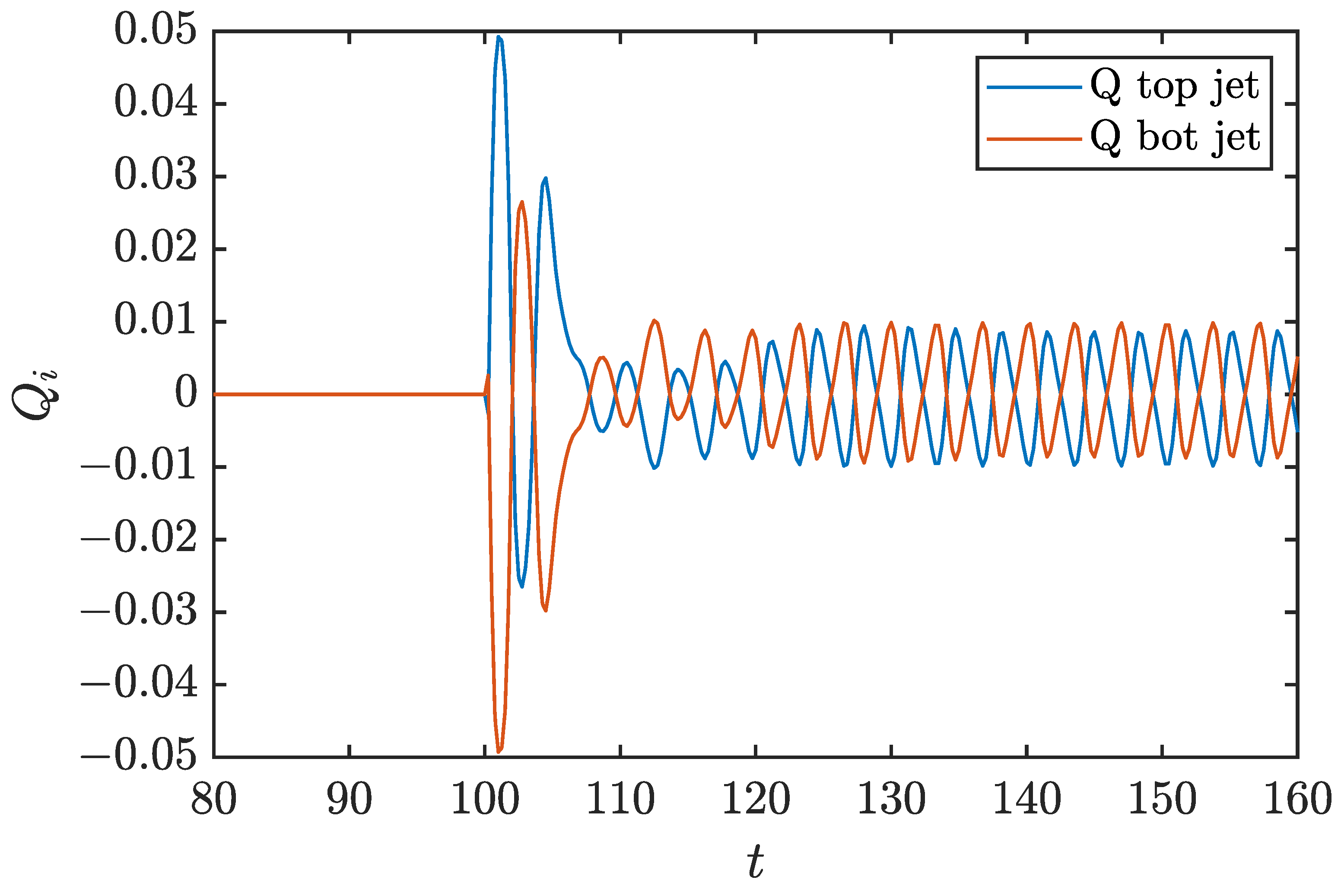 Actuators 11 00359 g009