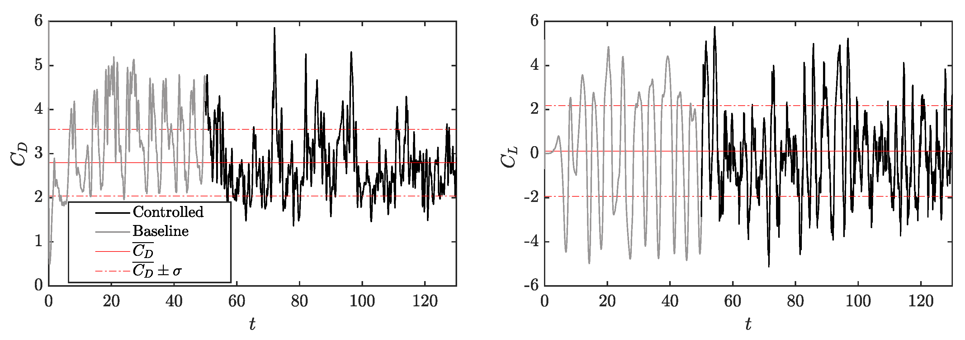 Actuators 11 00359 g013