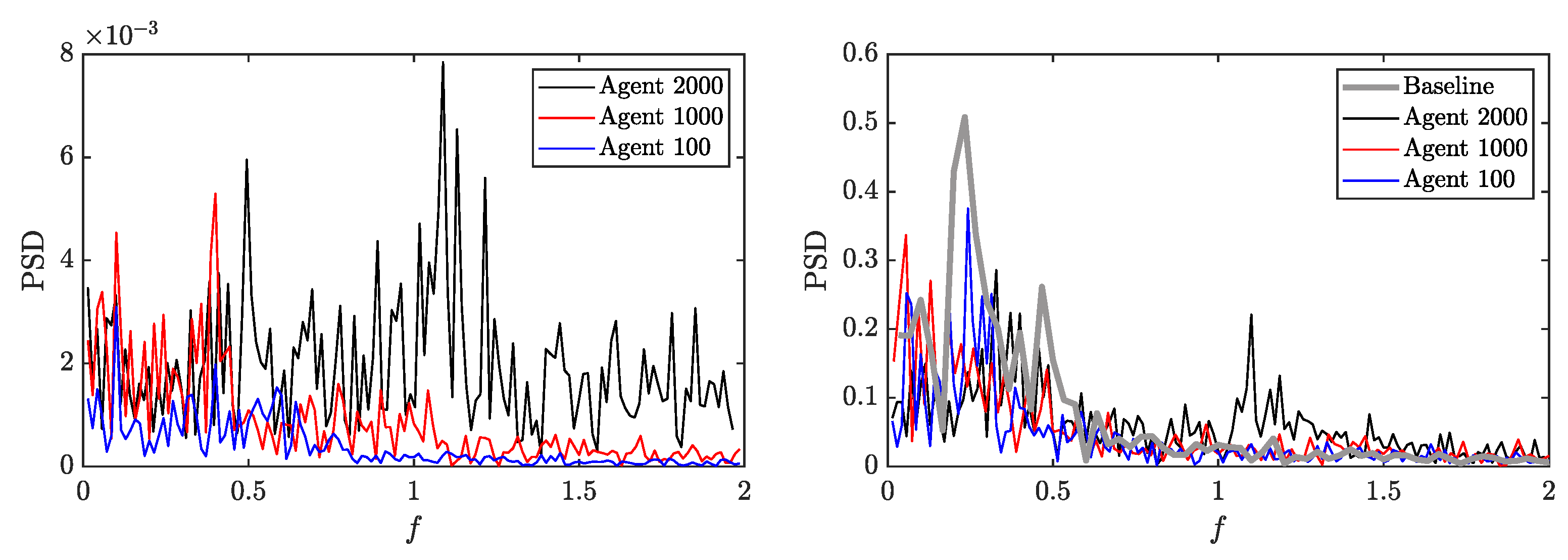 Actuators 11 00359 g020