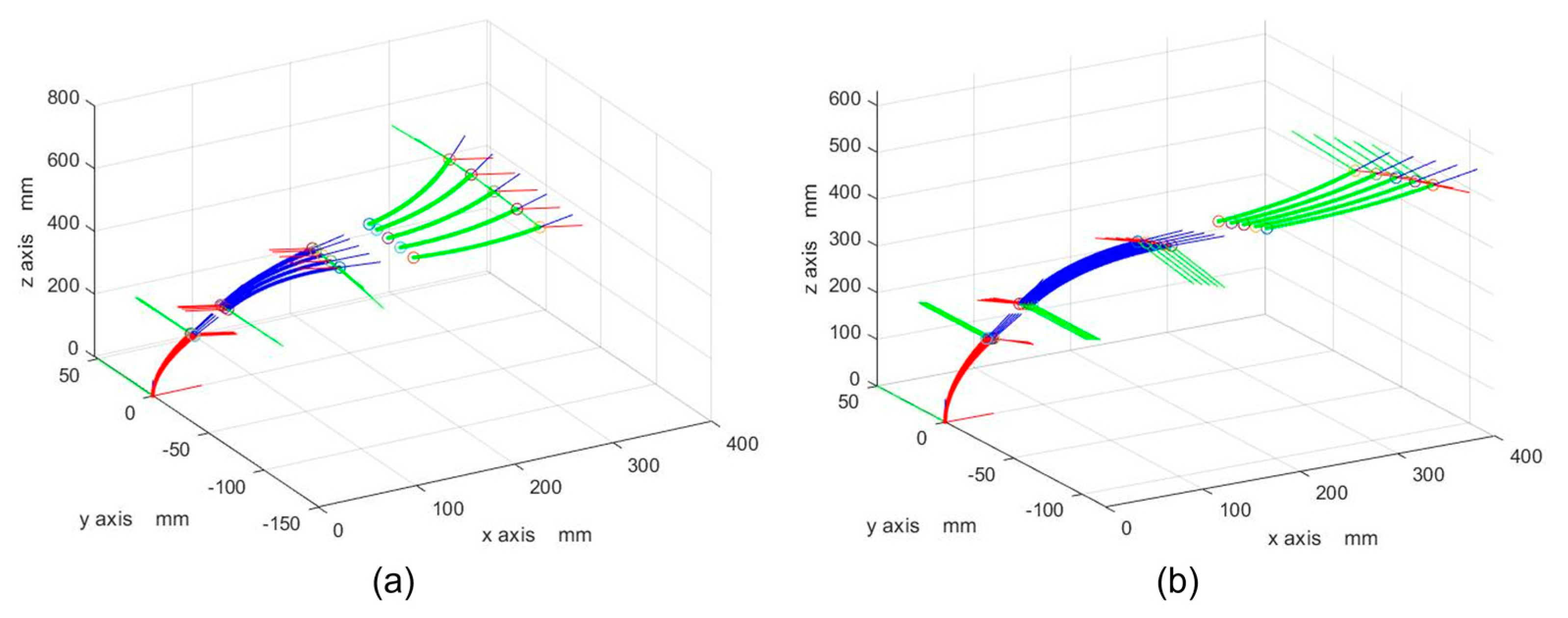 Actuators 11 00360 g014