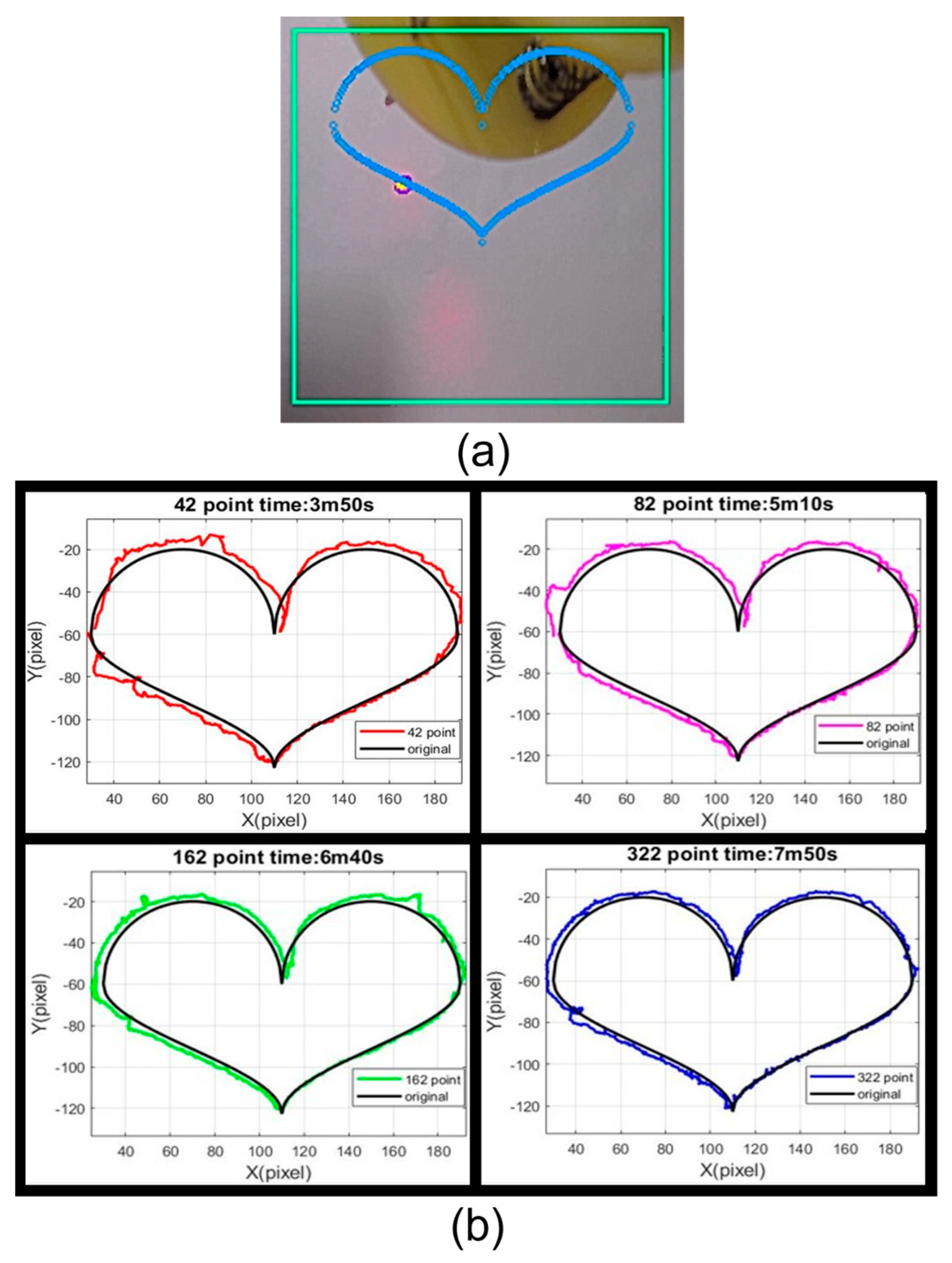 Actuators 11 00360 g016