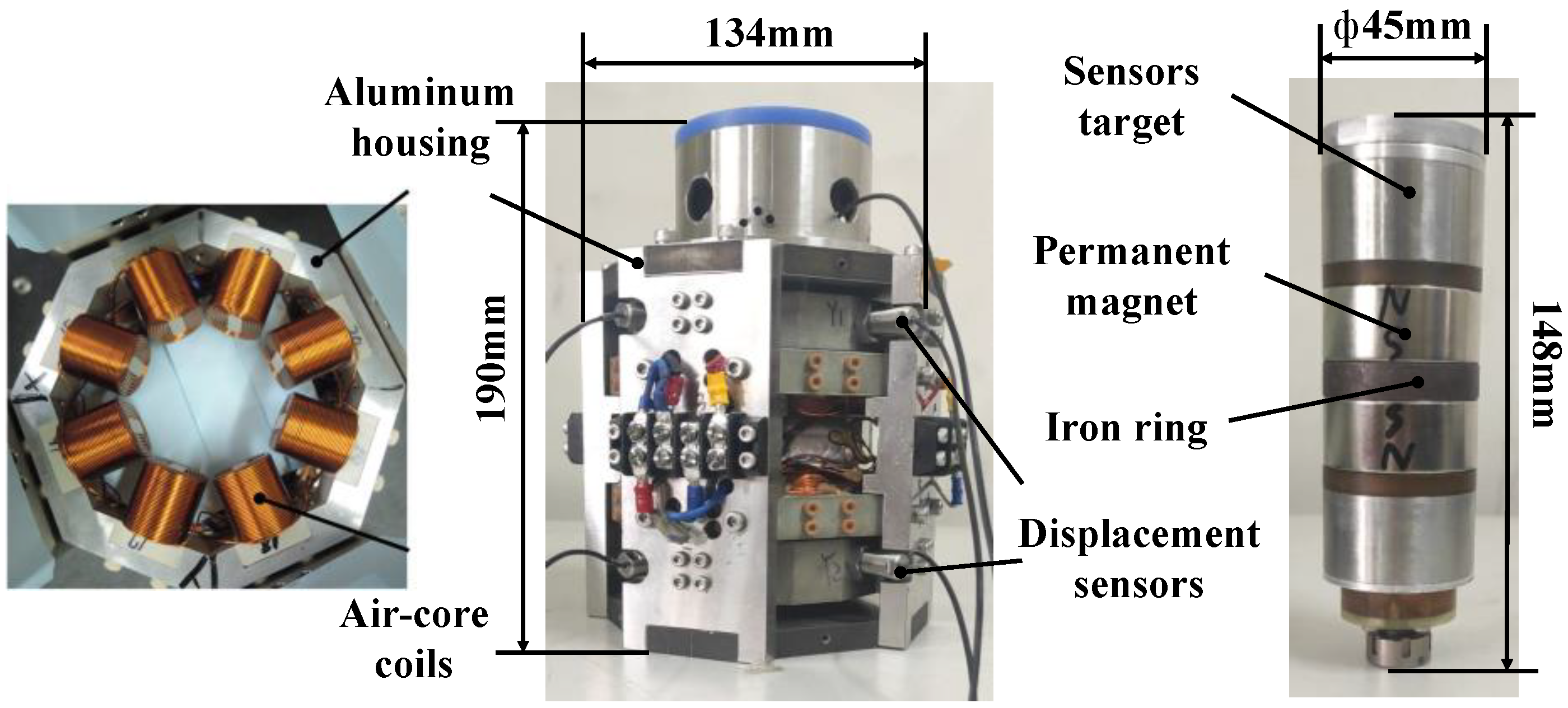 Actuators 11 00361 g003 Actuators 11 00361 g003