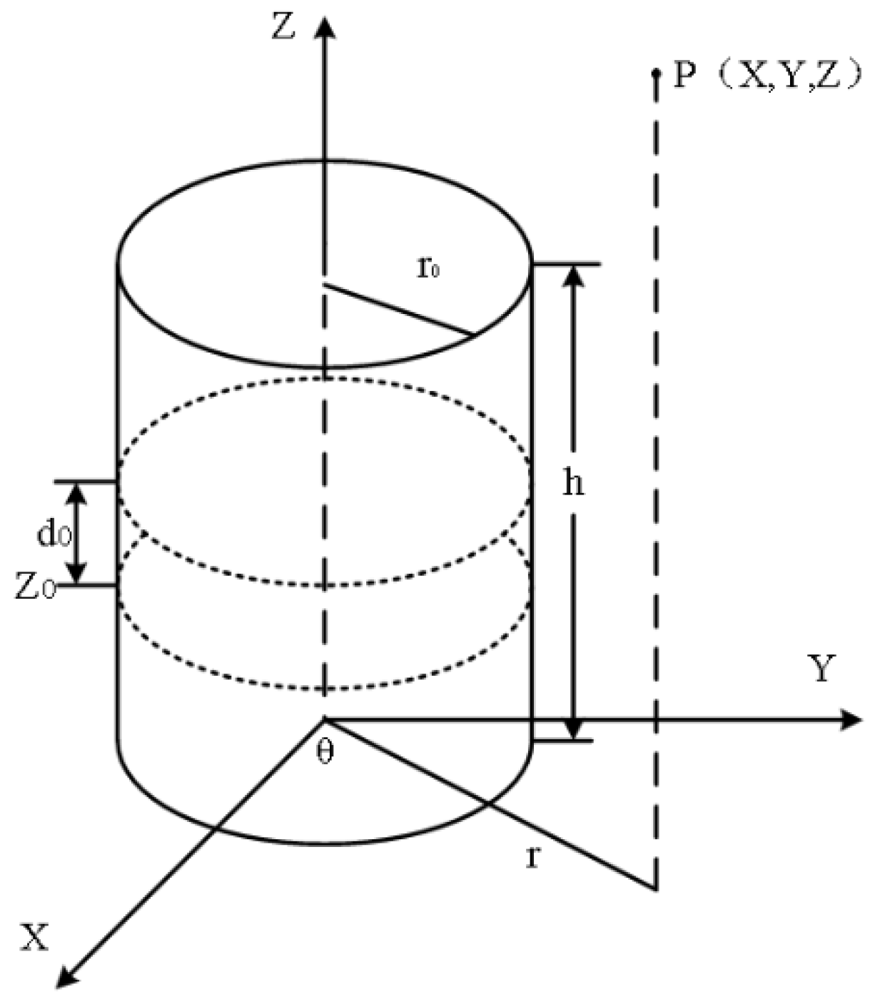 Actuators 11 00361 g004 Actuators 11 00361 g004