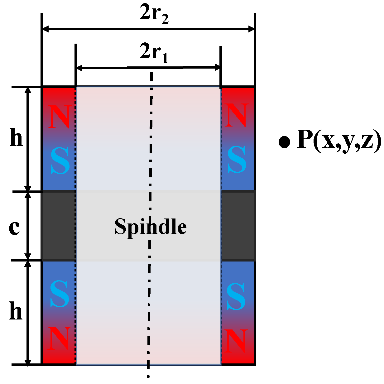 Actuators 11 00361 g006 Actuators 11 00361 g006