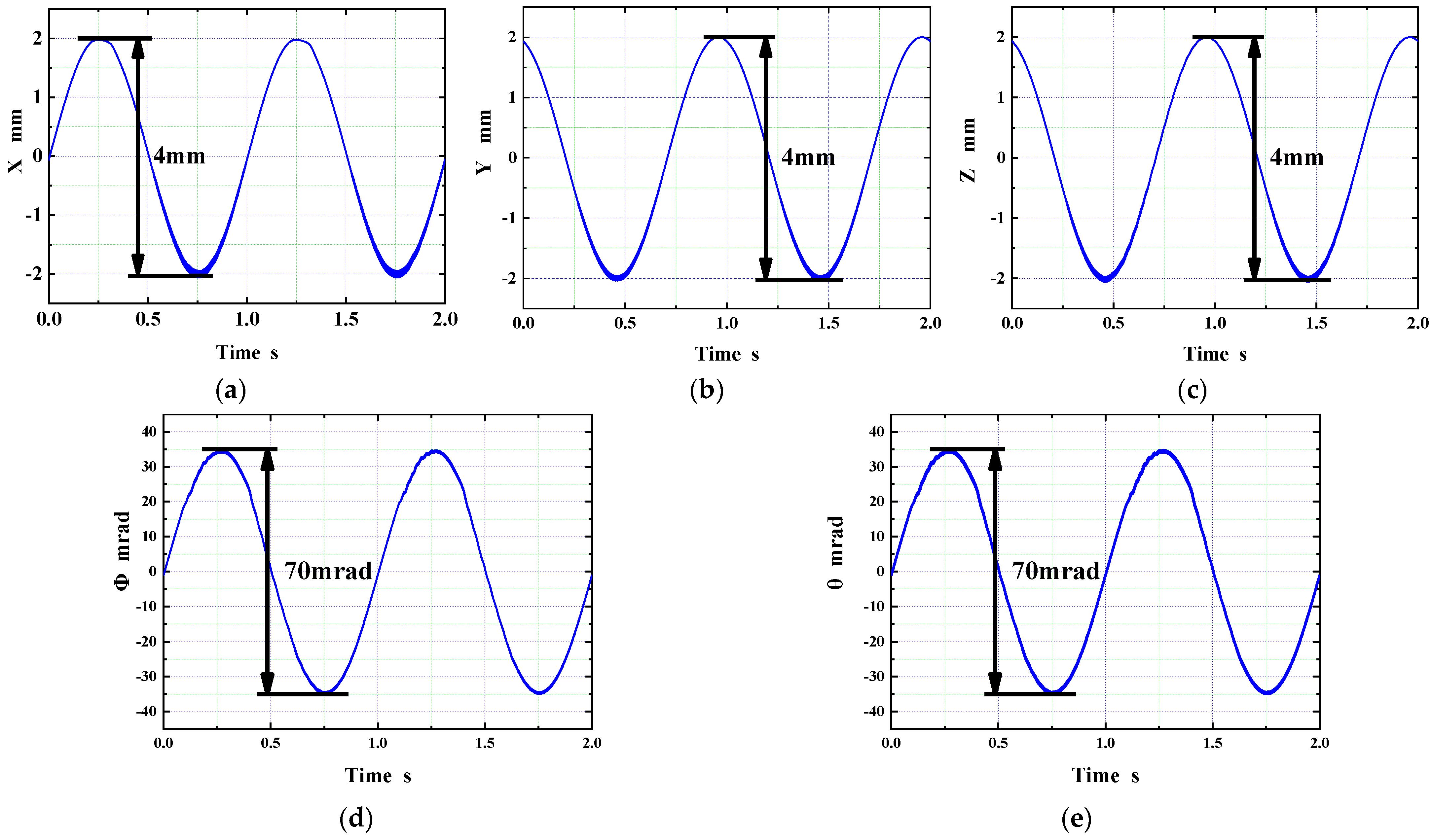 Actuators 11 00361 g015 Actuators 11 00361 g015