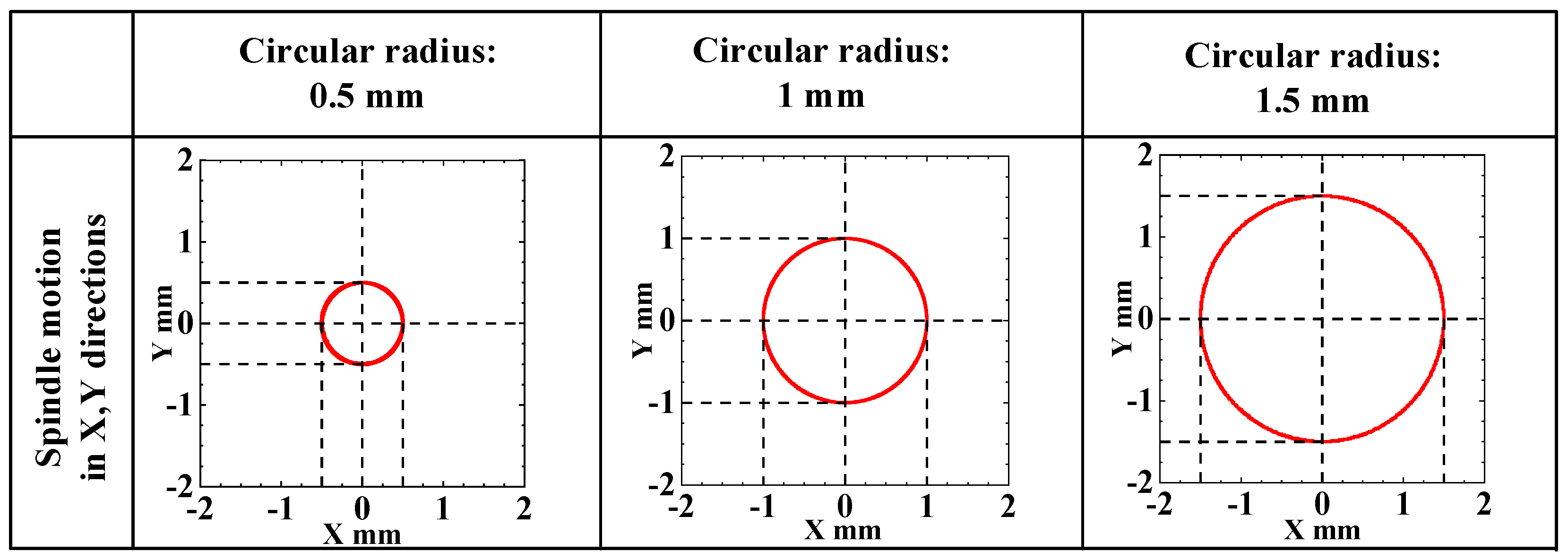 Actuators 11 00361 g017 Actuators 11 00361 g017