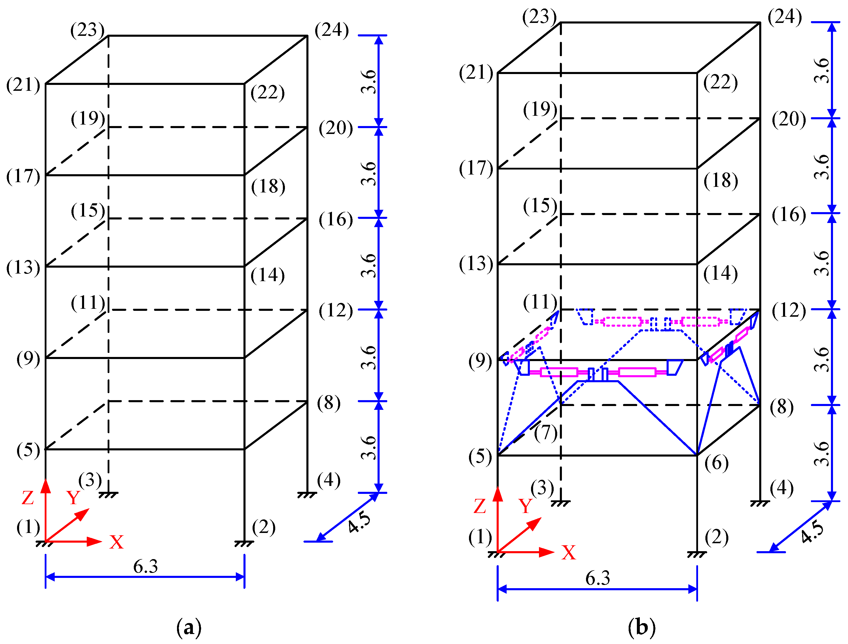 Actuators 11 00362 g006 Actuators 11 00362 g006