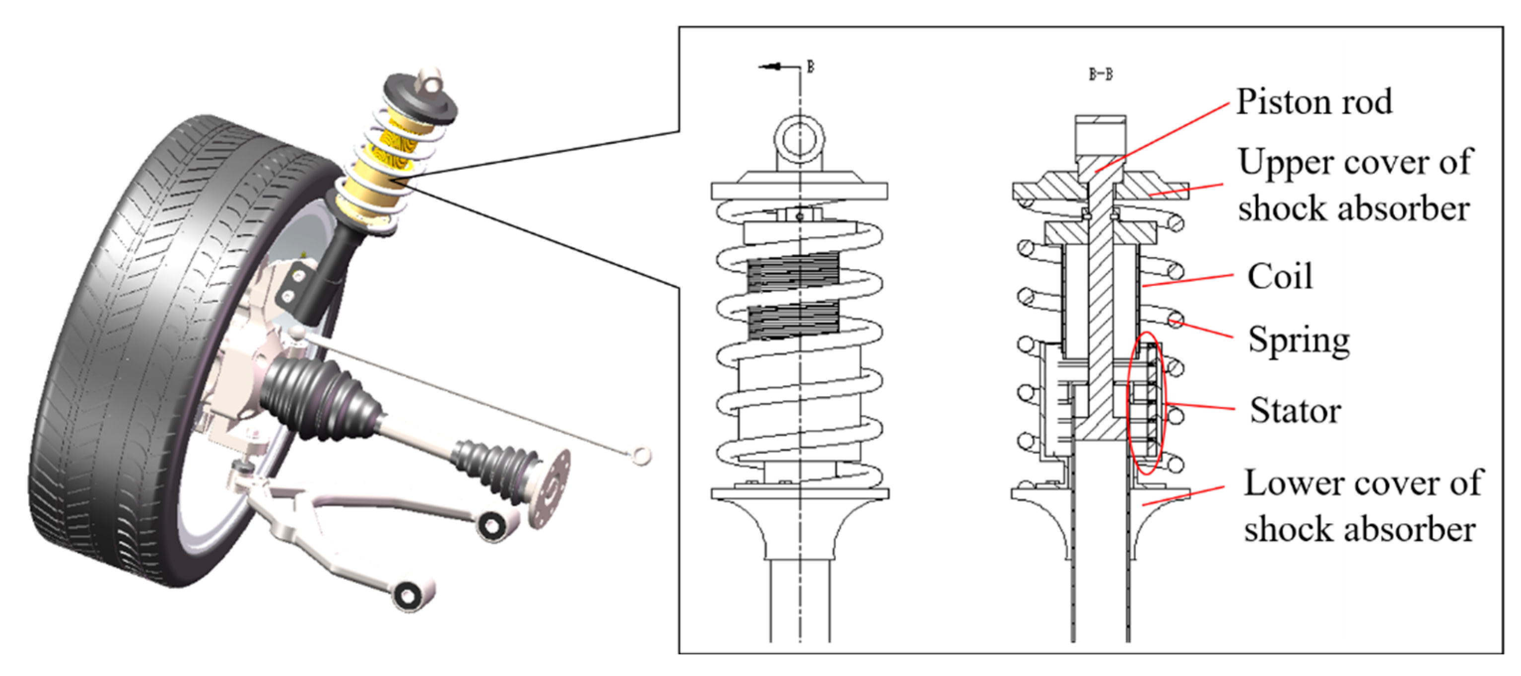 Actuators 11 00363 g001 Actuators 11 00363 g001