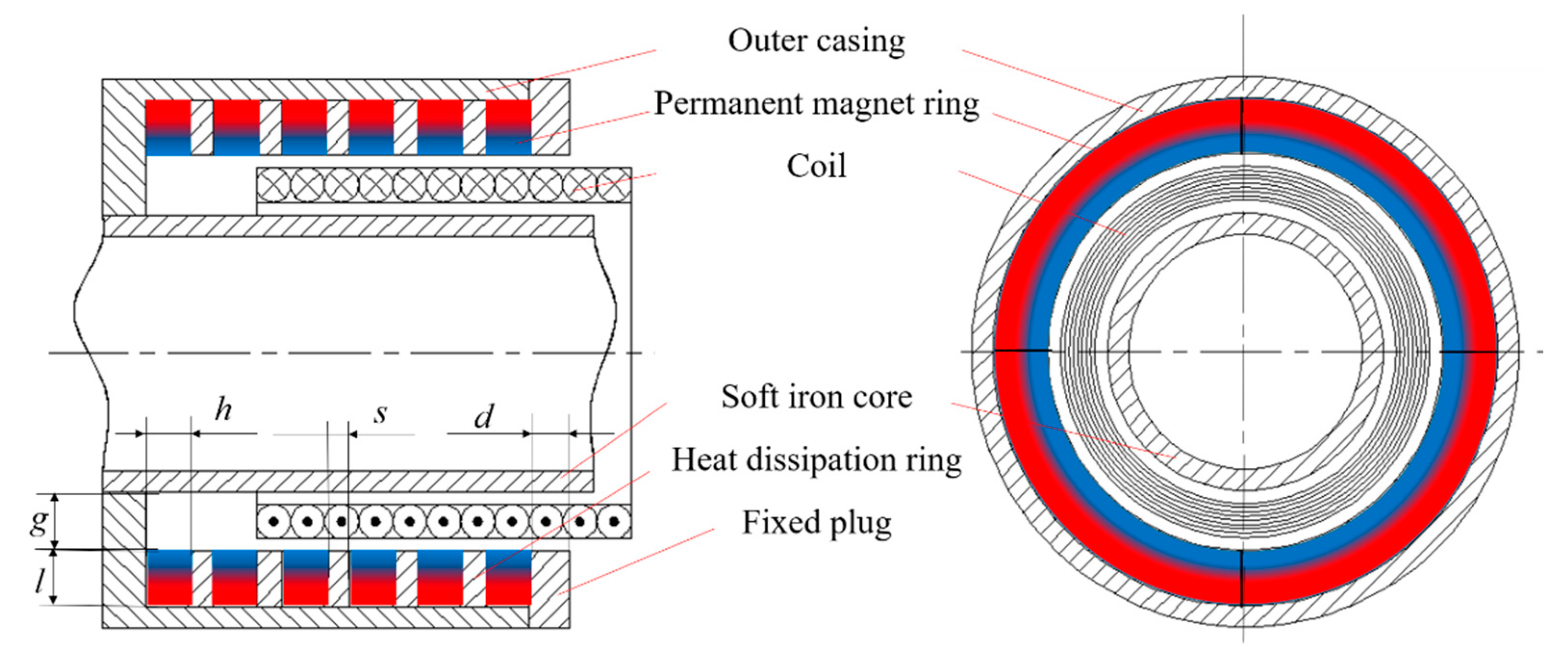 Actuators 11 00363 g004 Actuators 11 00363 g004