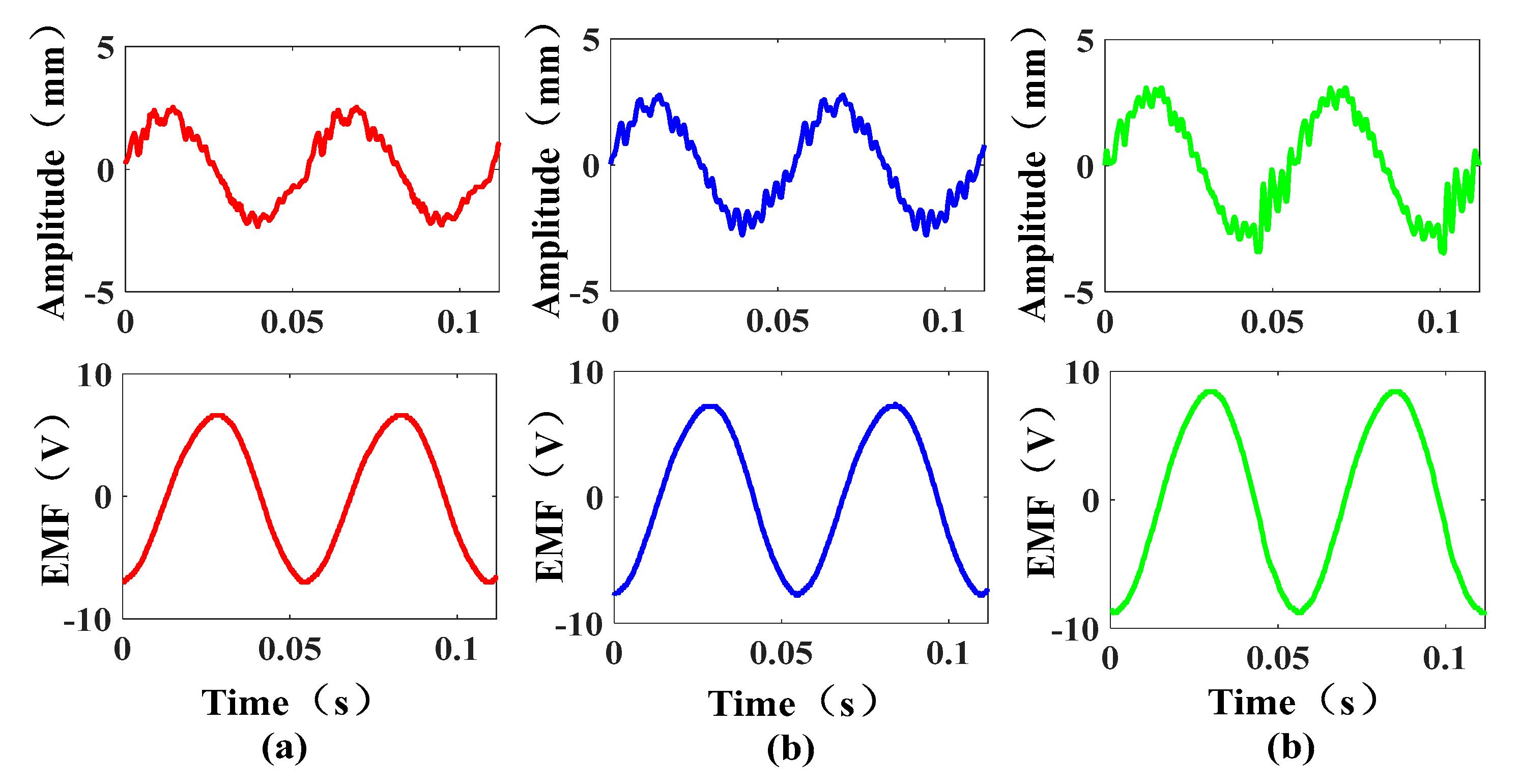 Actuators 11 00363 g015 Actuators 11 00363 g015