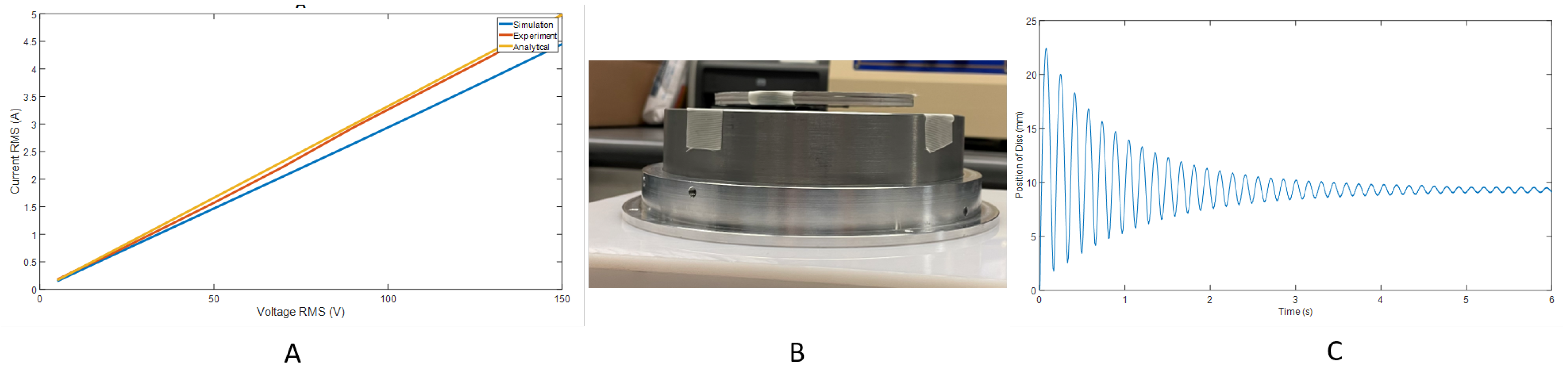 Actuators 11 00364 g011