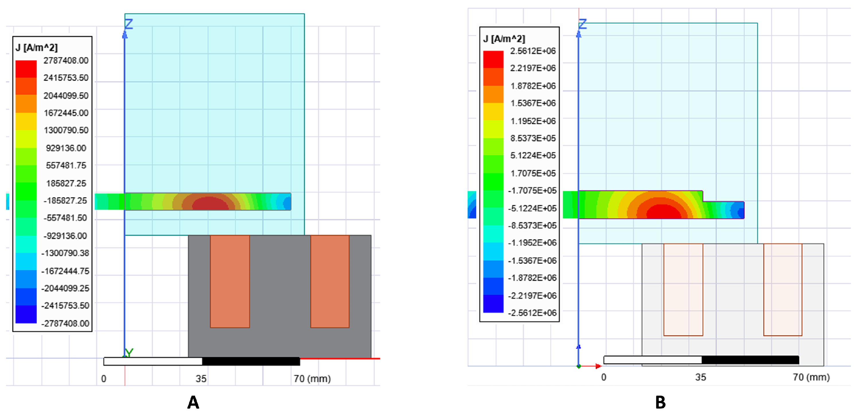 Actuators 11 00364 g016