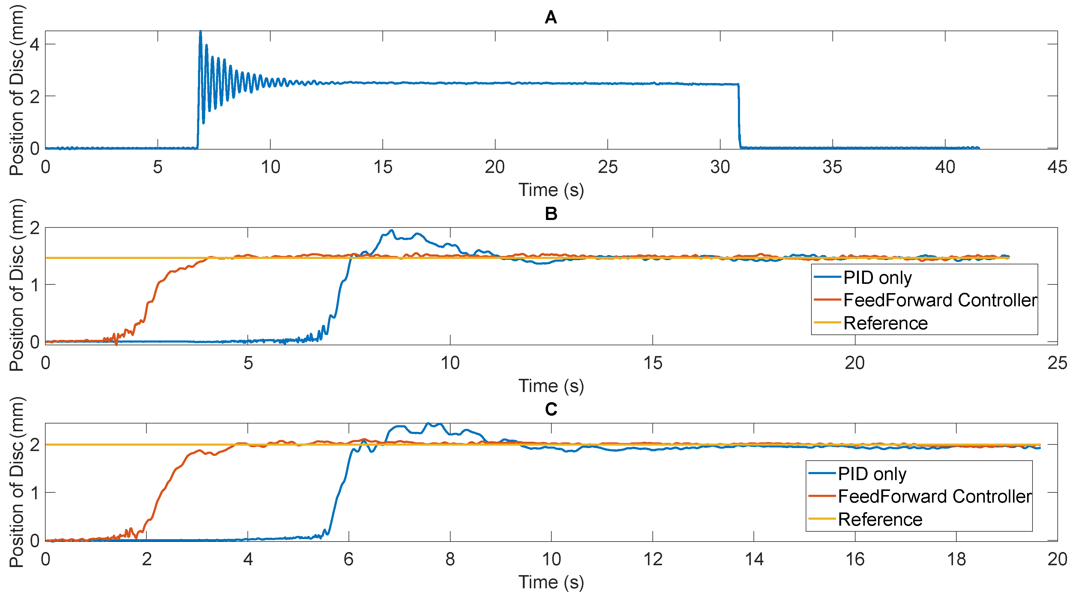 Actuators 11 00364 g023