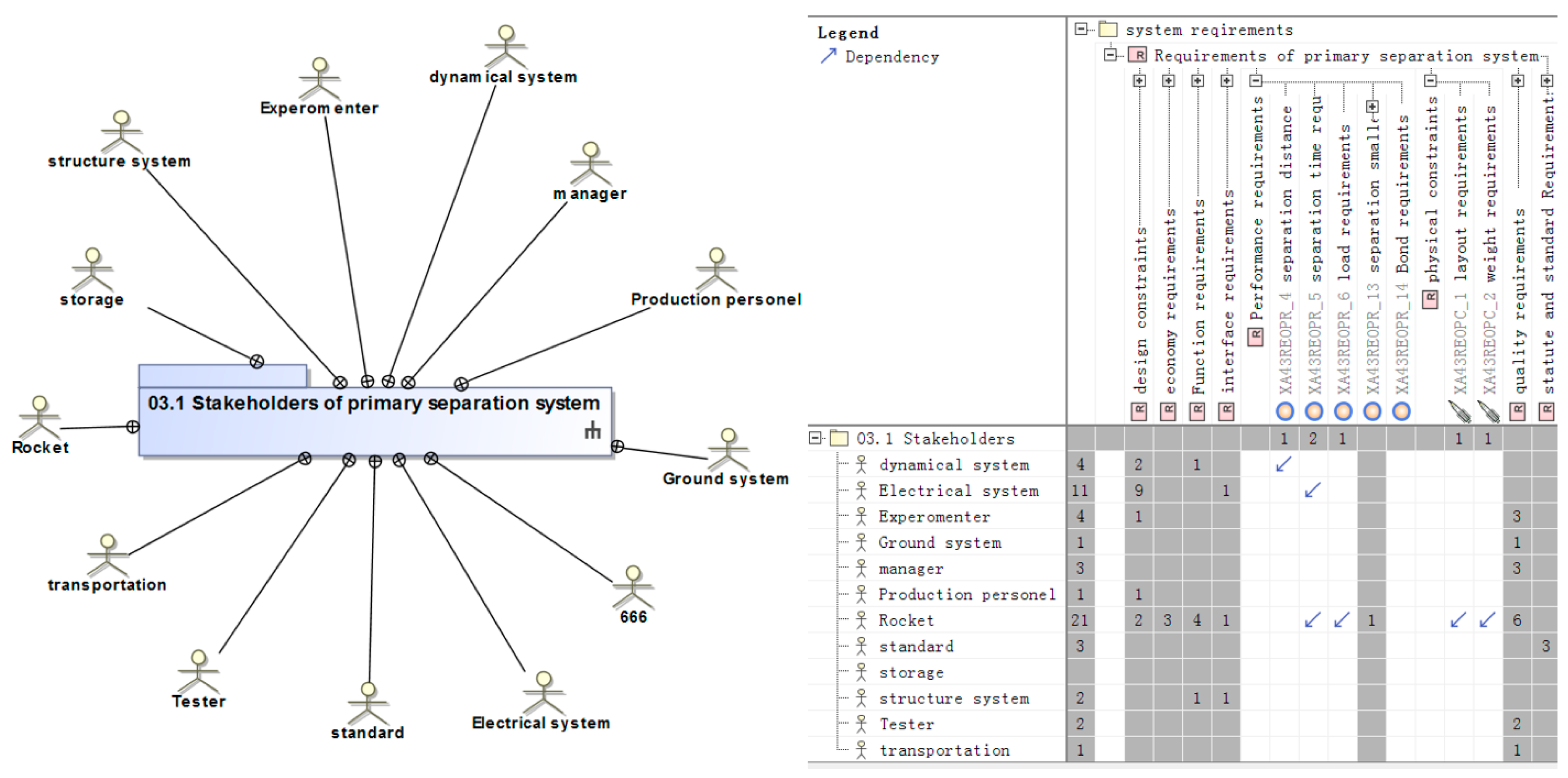 Actuators 11 00366 g002 Actuators 11 00366 g002