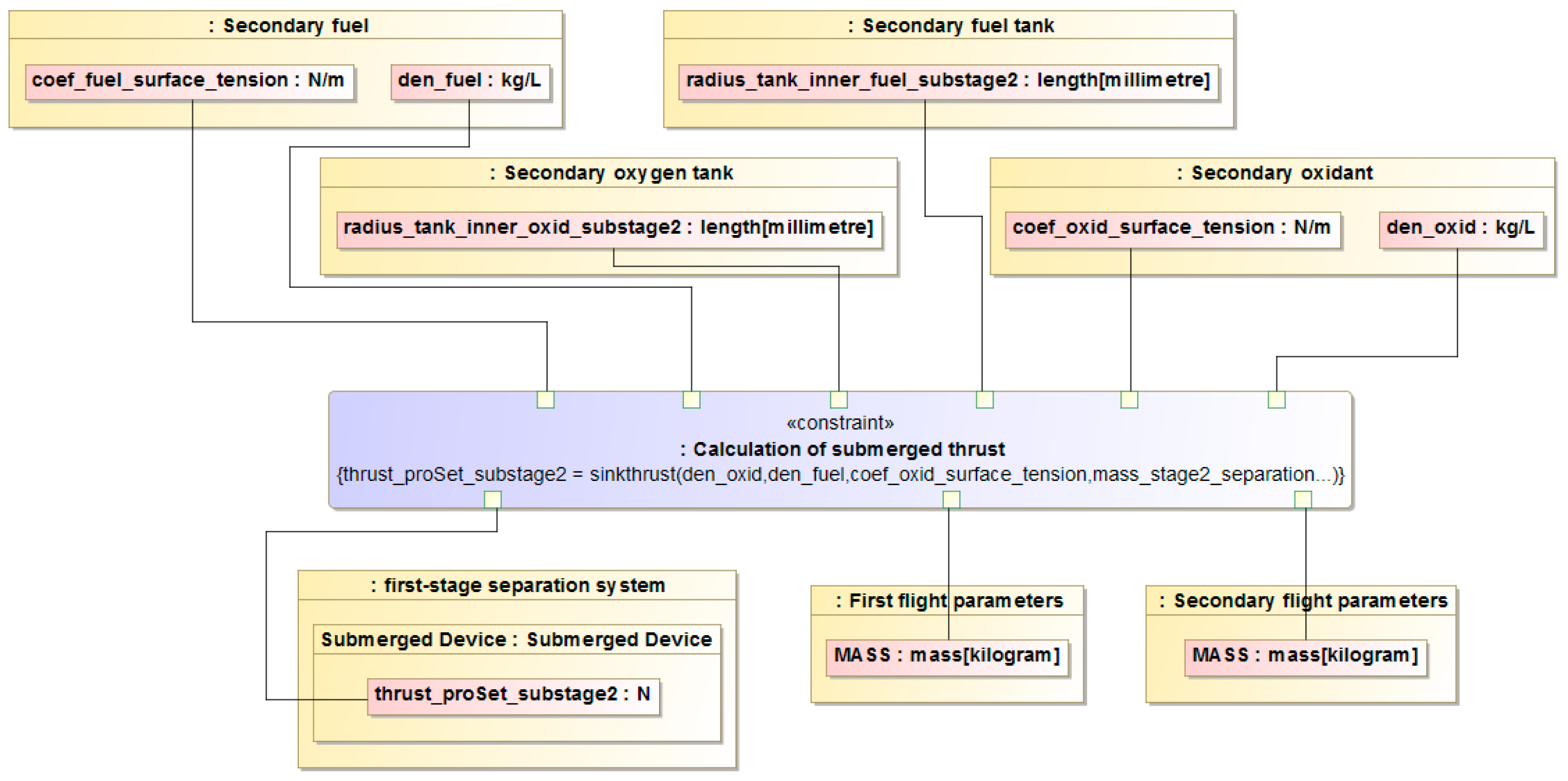 Actuators 11 00366 g009 Actuators 11 00366 g009