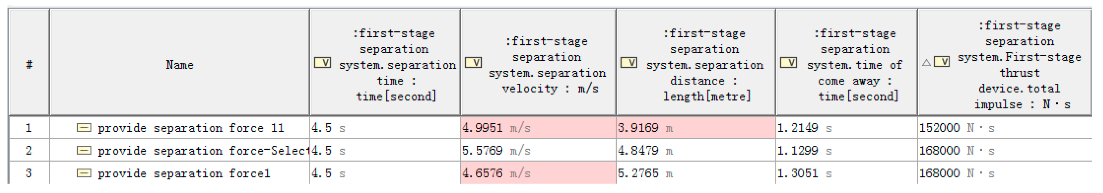 Actuators 11 00366 g013 Actuators 11 00366 g013
