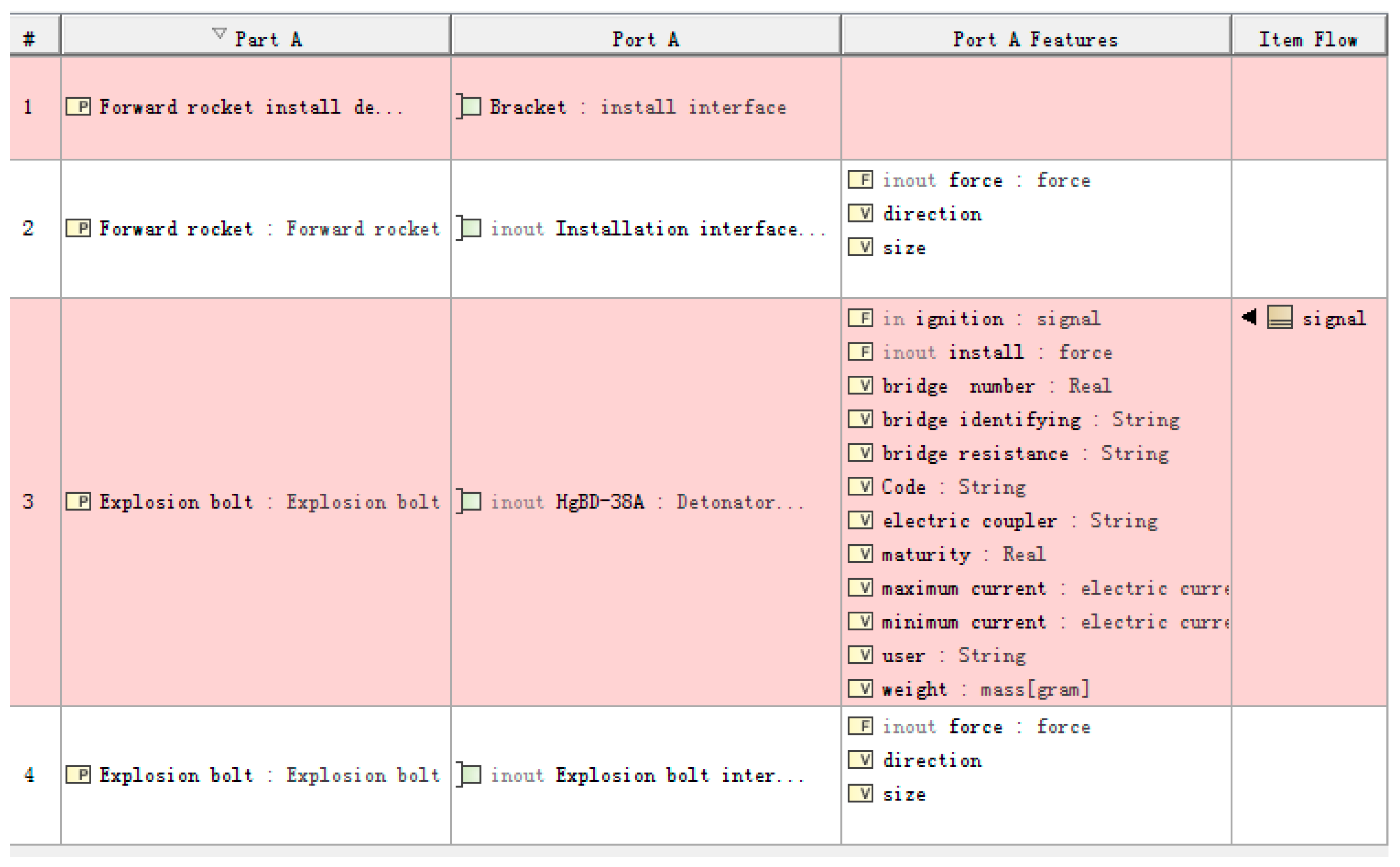 Actuators 11 00366 g014 Actuators 11 00366 g014