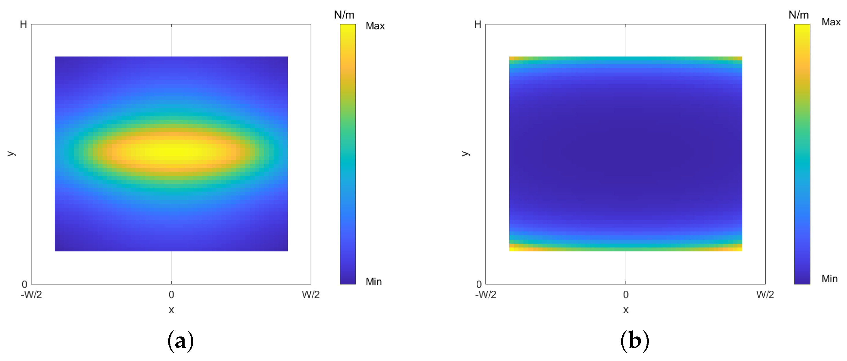Actuators 11 00367 g004 Actuators 11 00367 g004