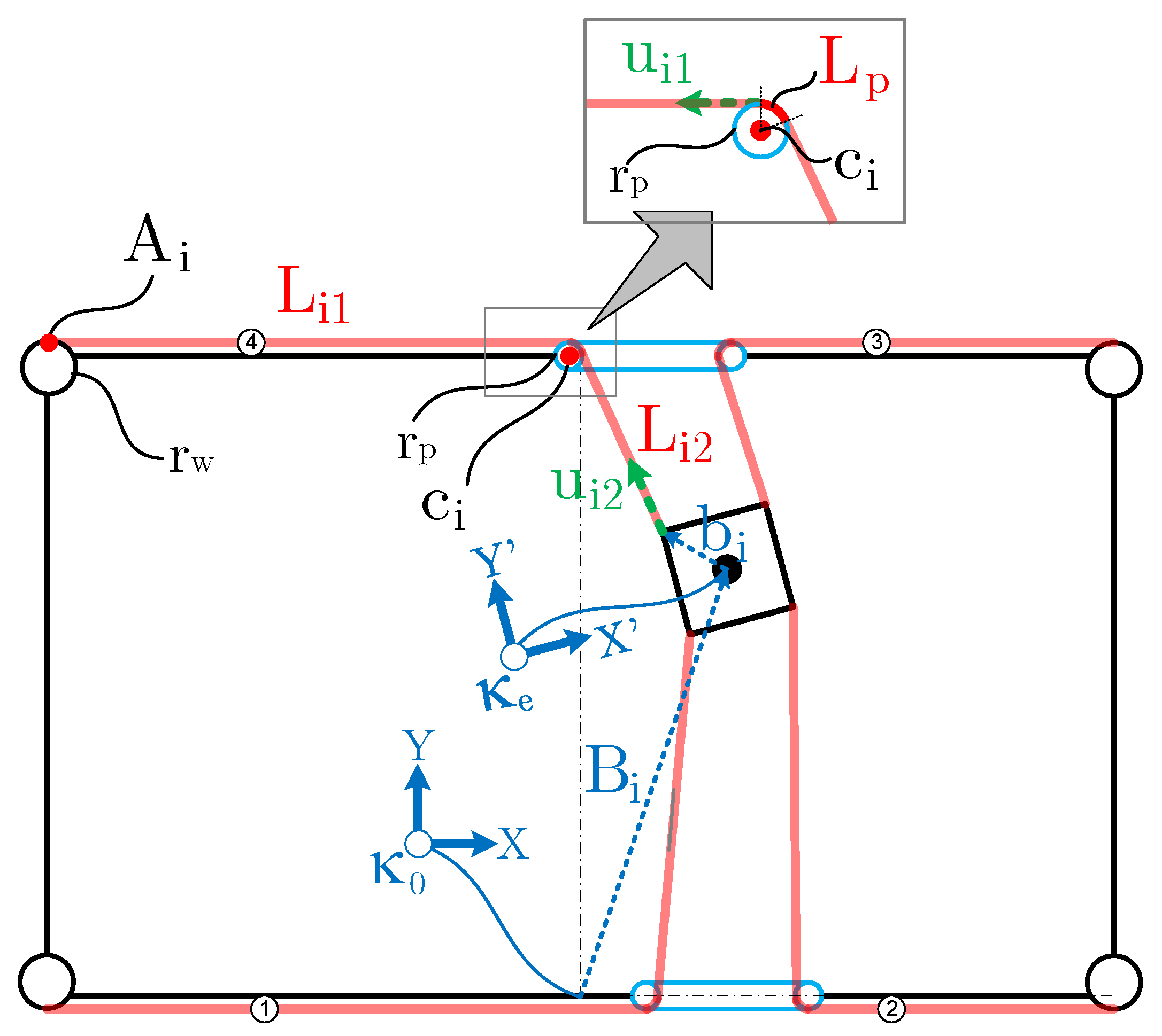 Actuators 11 00367 g005 Actuators 11 00367 g005