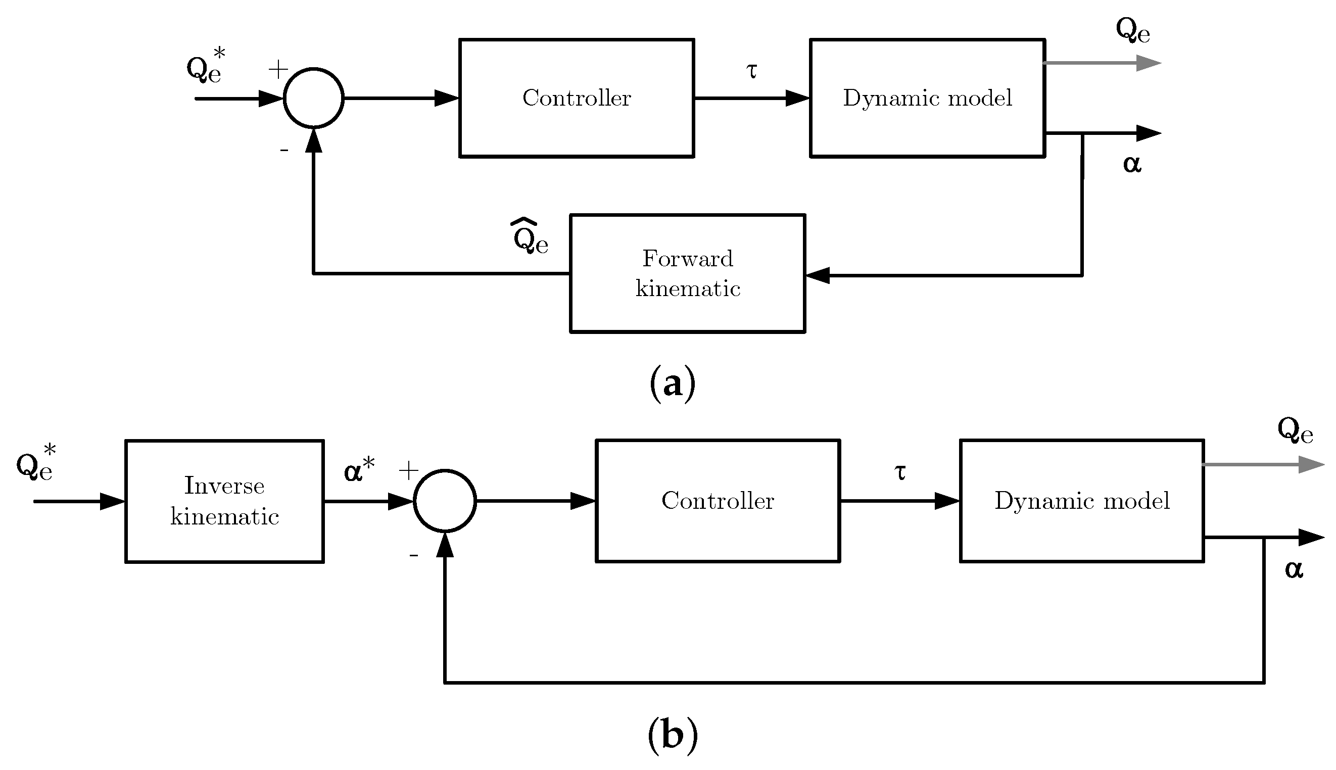 Actuators 11 00367 g006 Actuators 11 00367 g006