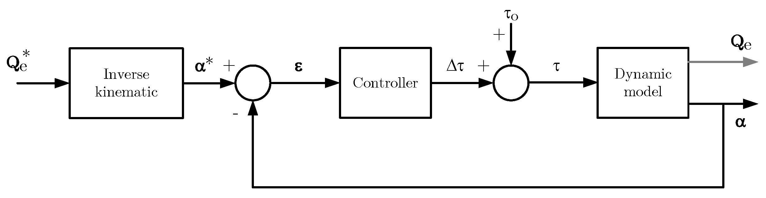 Actuators 11 00367 g007 Actuators 11 00367 g007
