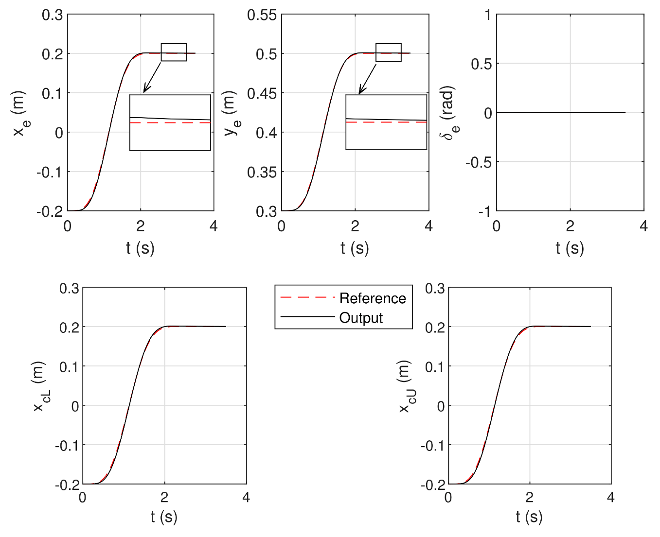 Actuators 11 00367 g009 Actuators 11 00367 g009
