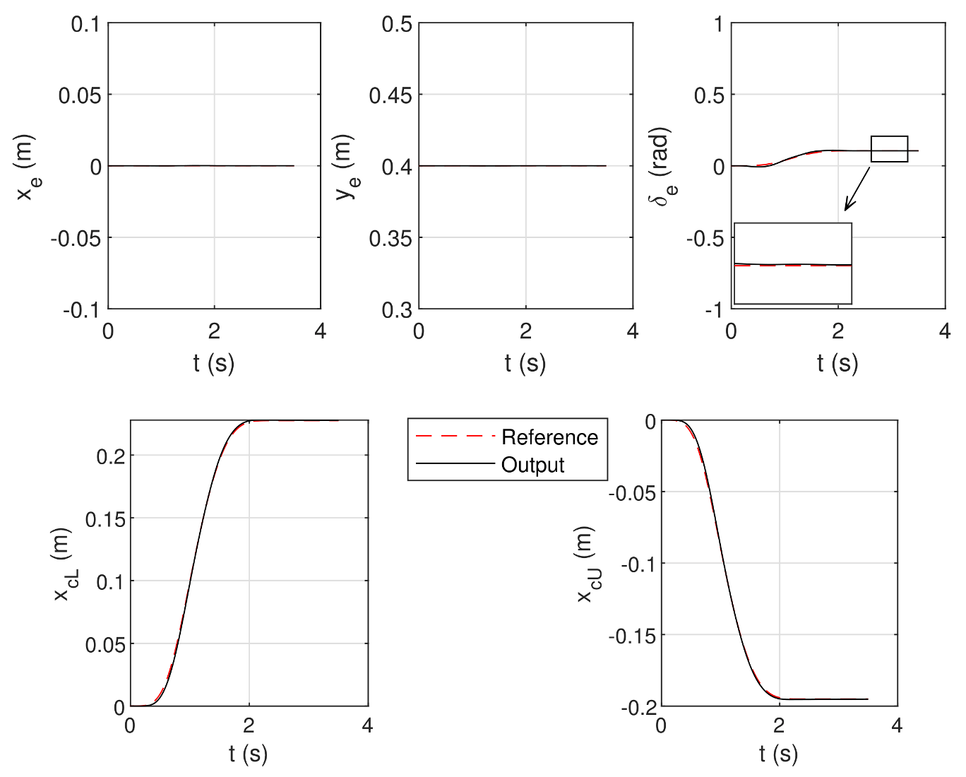 Actuators 11 00367 g010 Actuators 11 00367 g010