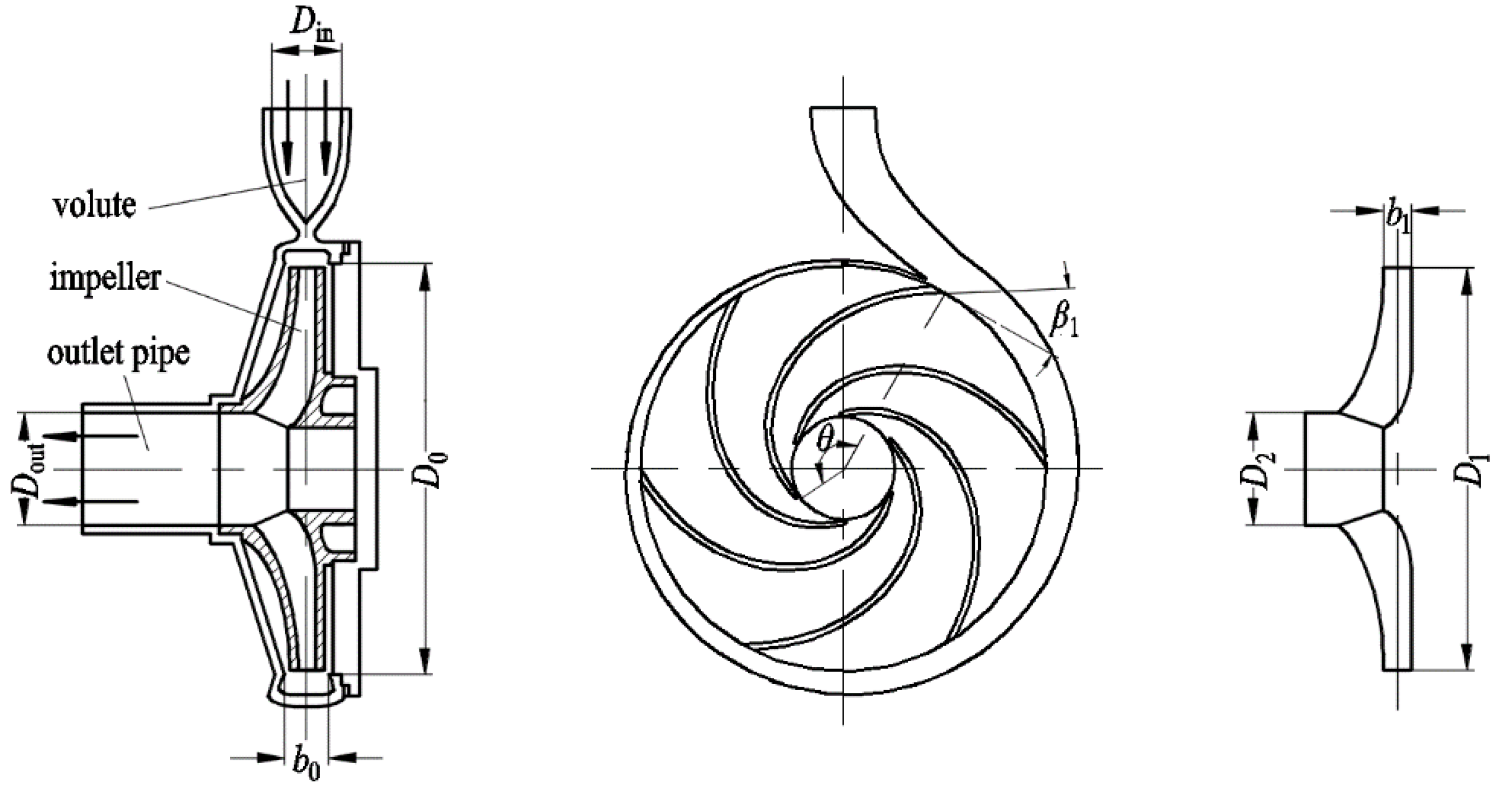 Actuators 11 00370 g001 Actuators 11 00370 g001