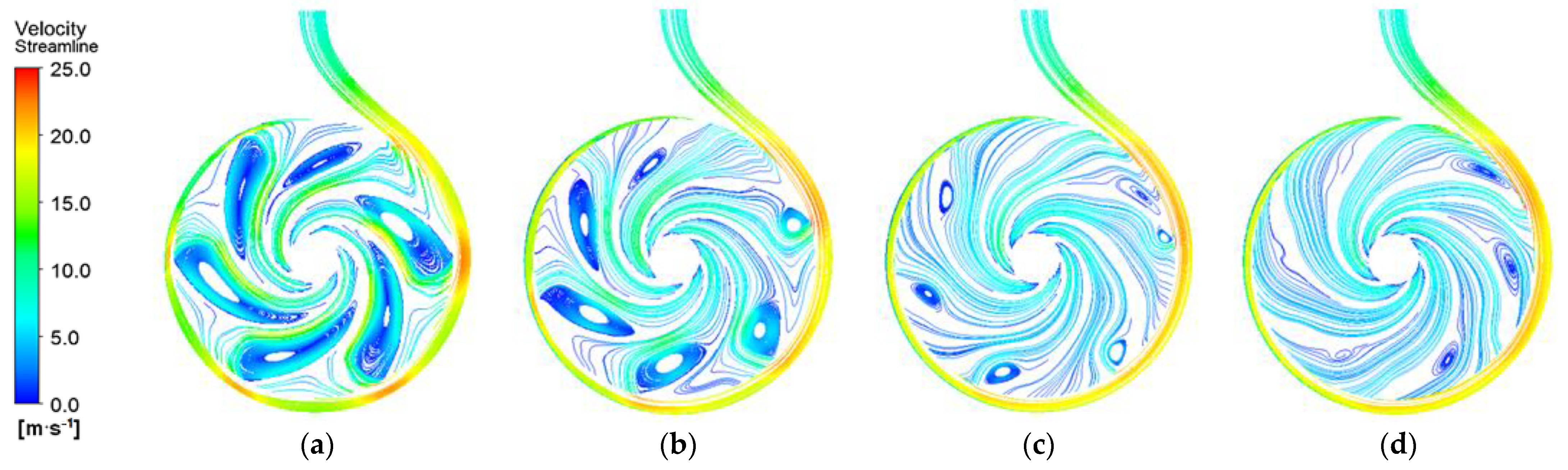 Actuators 11 00370 g008 Actuators 11 00370 g008