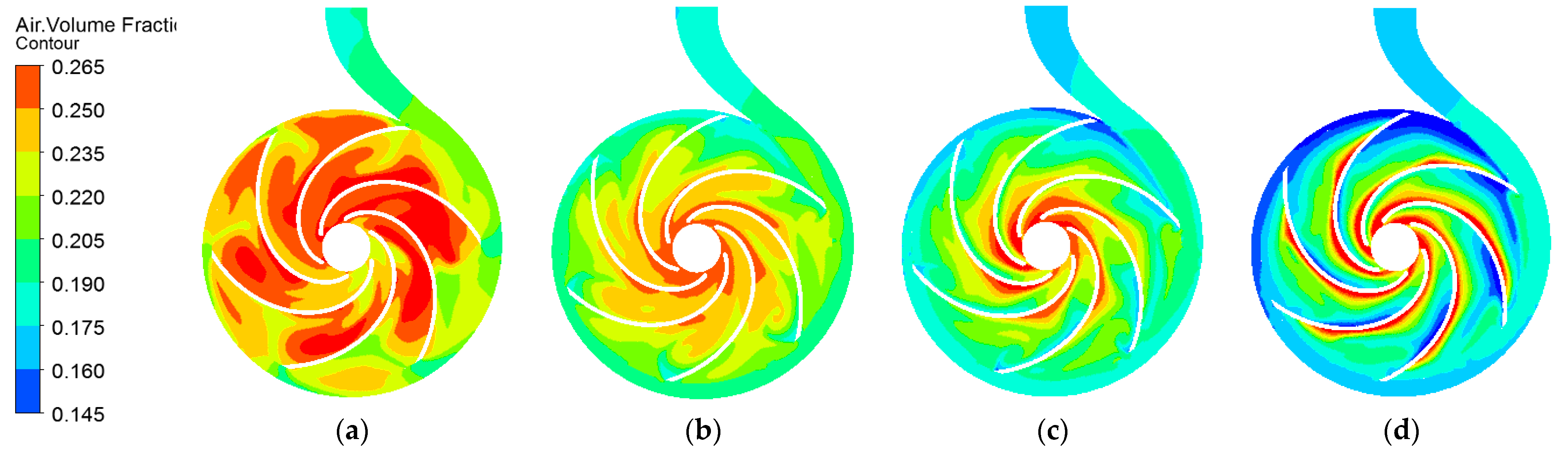 Actuators 11 00370 g009 Actuators 11 00370 g009
